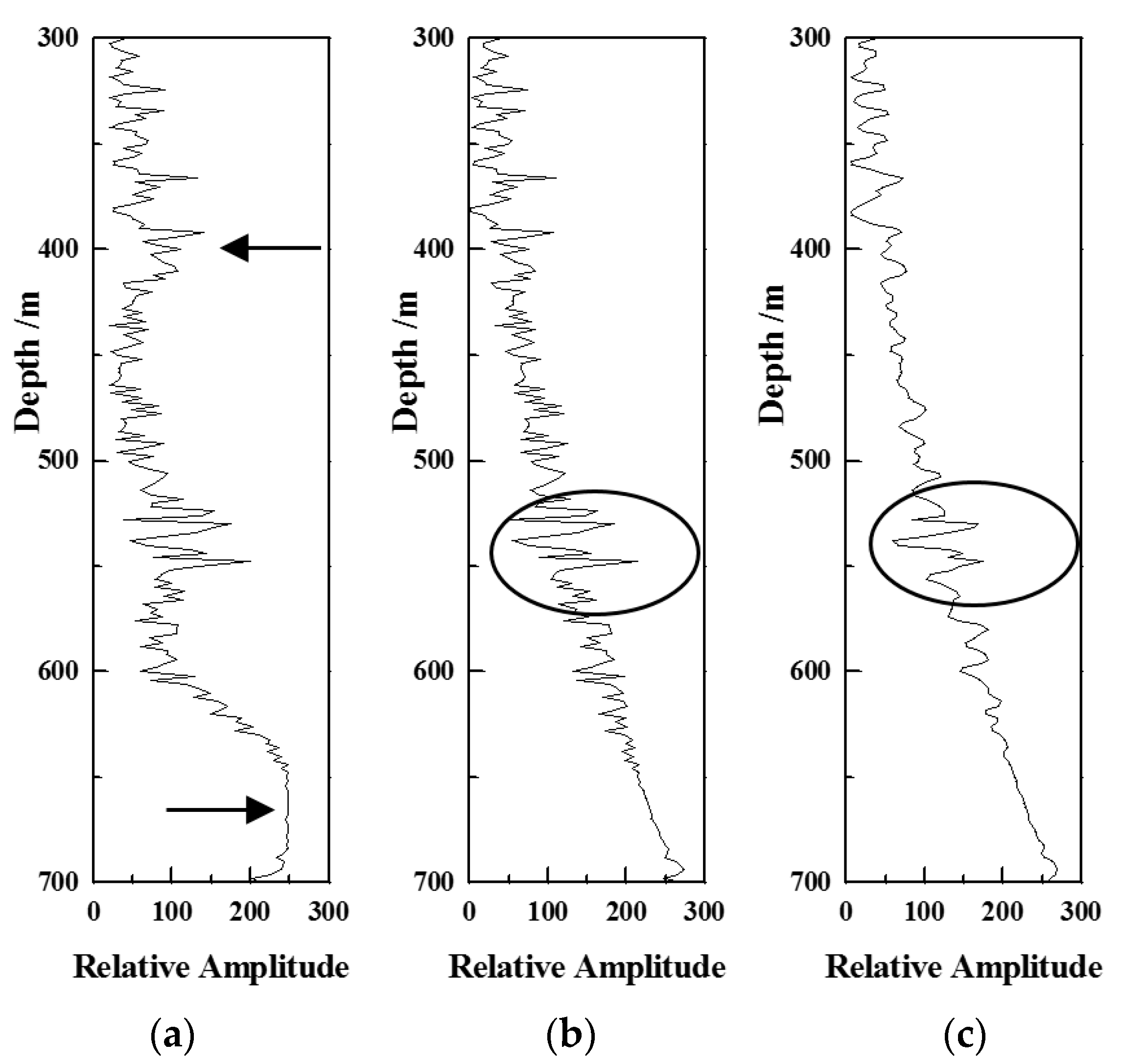 Minerals 12 00680 g012