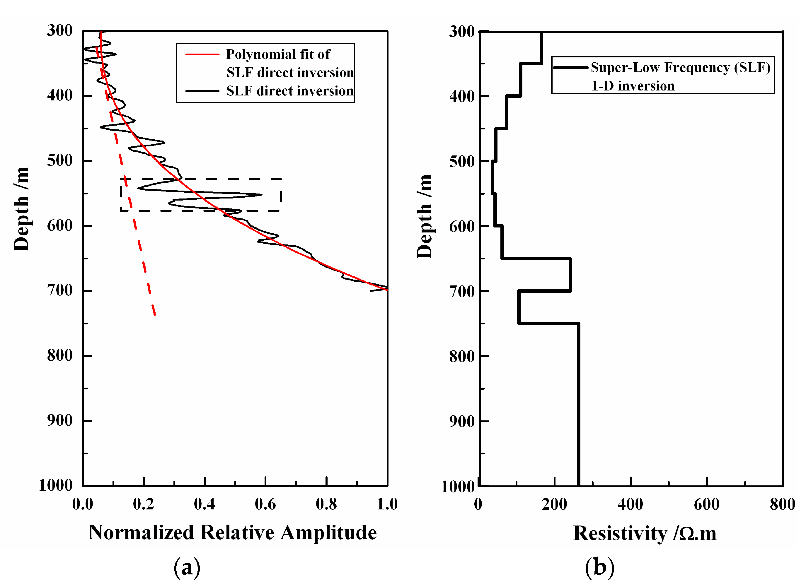 Minerals 12 00680 g015
