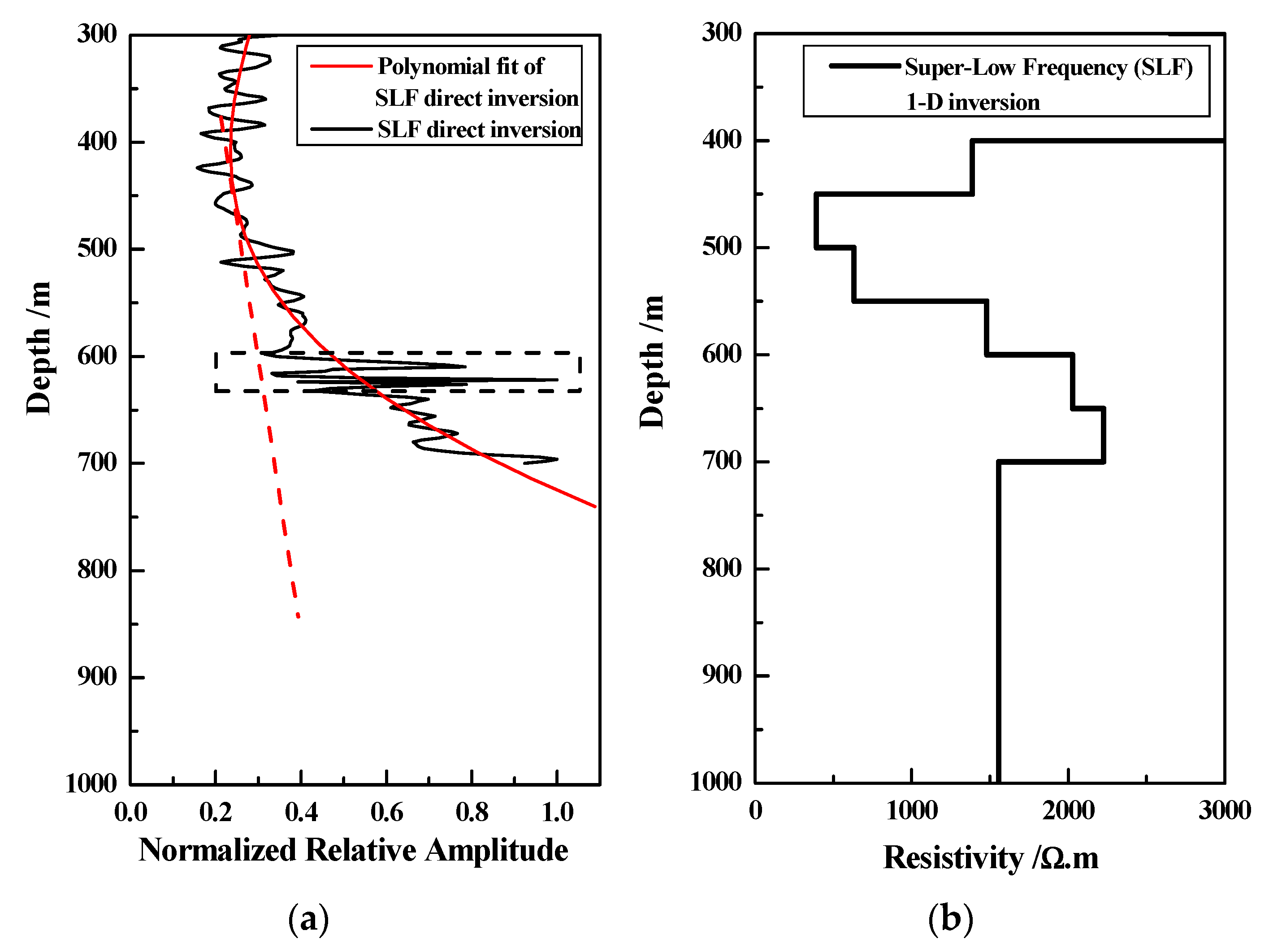 Minerals 12 00680 g016