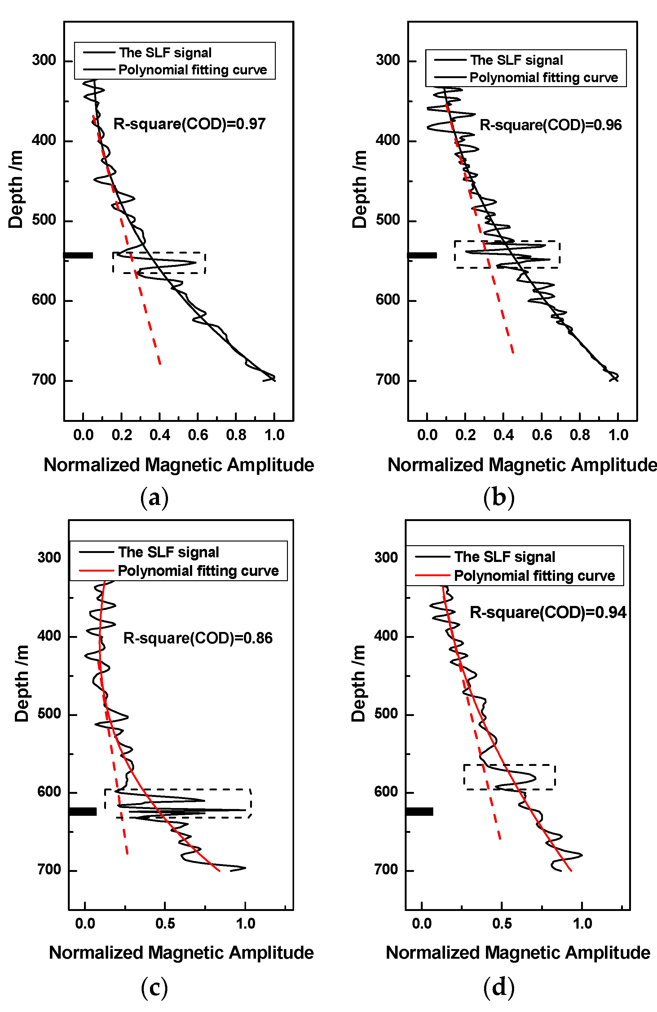 Minerals 12 00680 g017