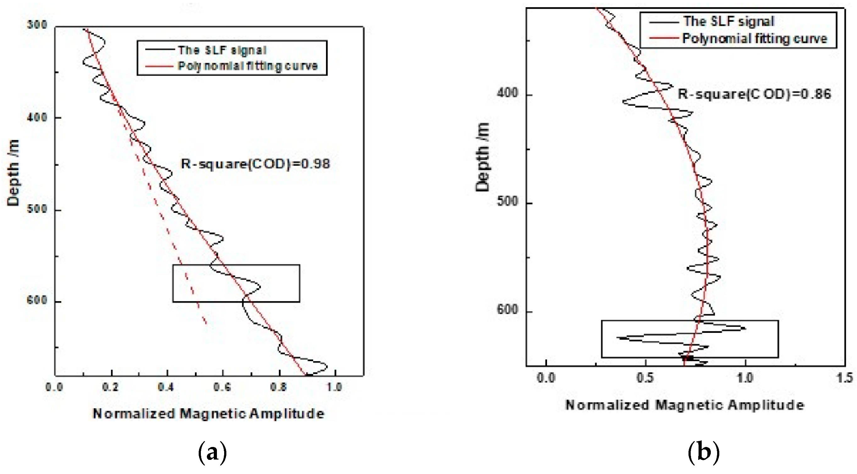 Minerals 12 00680 g019