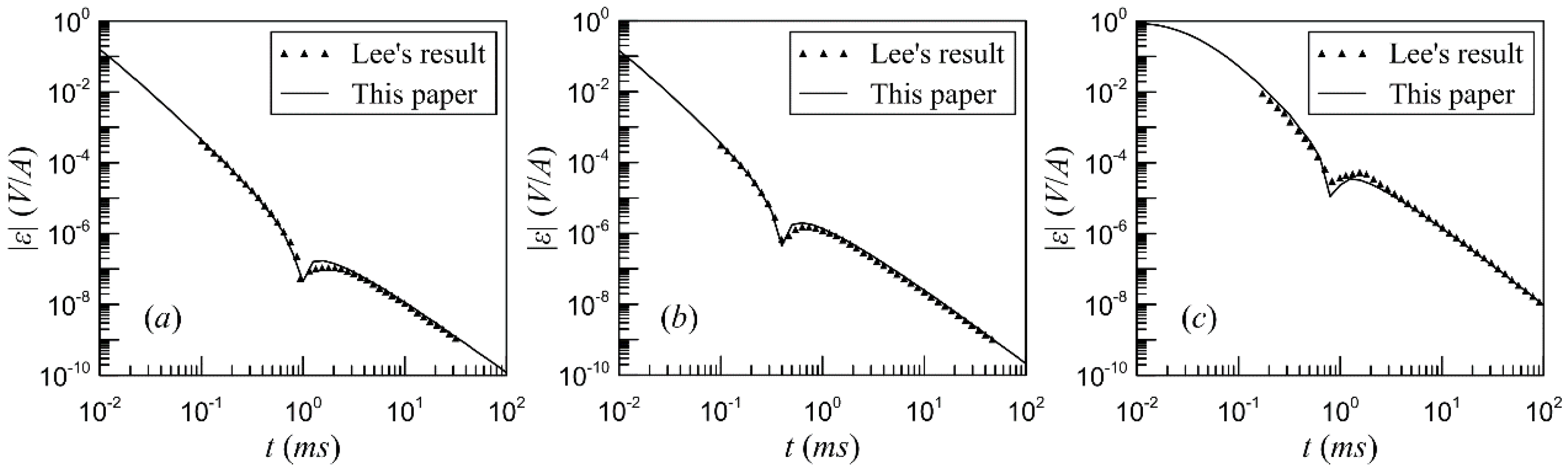 Minerals 12 00684 g002