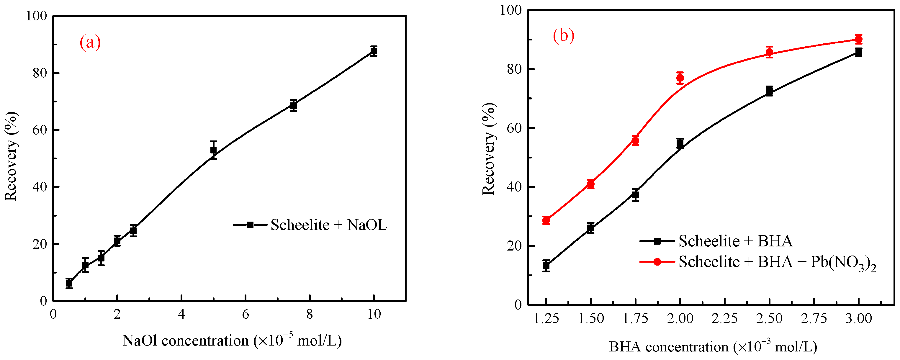 Minerals 12 00687 g001