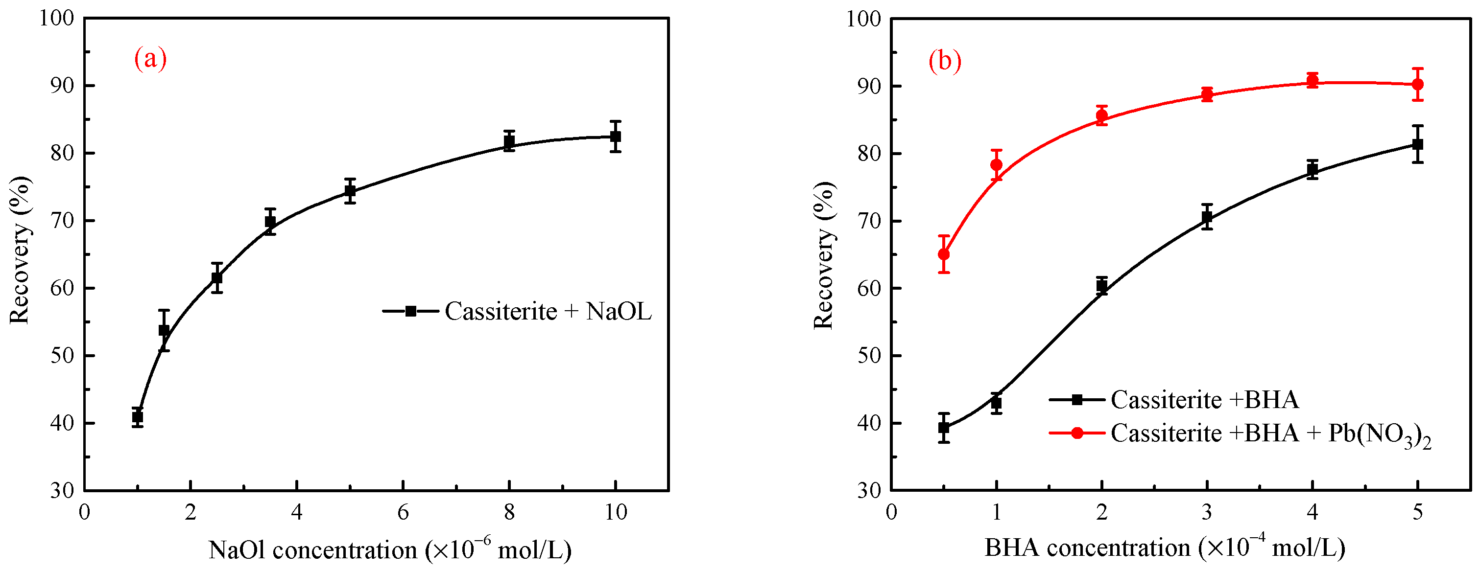 Minerals 12 00687 g003
