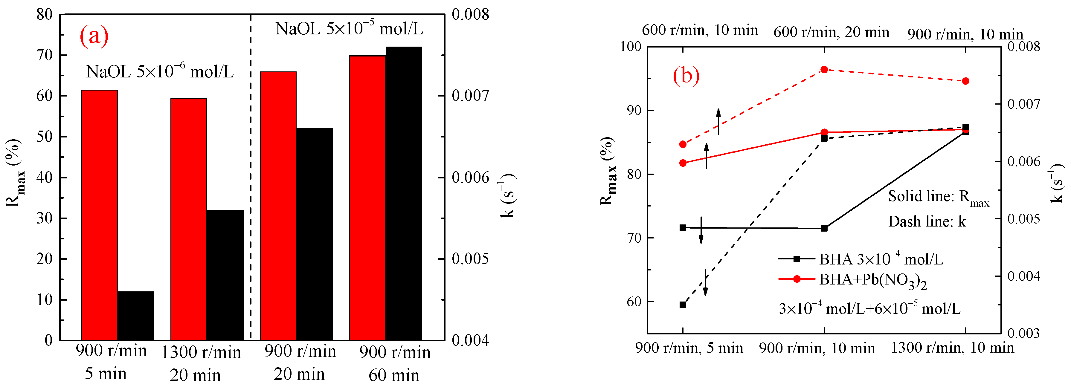 Minerals 12 00687 g012