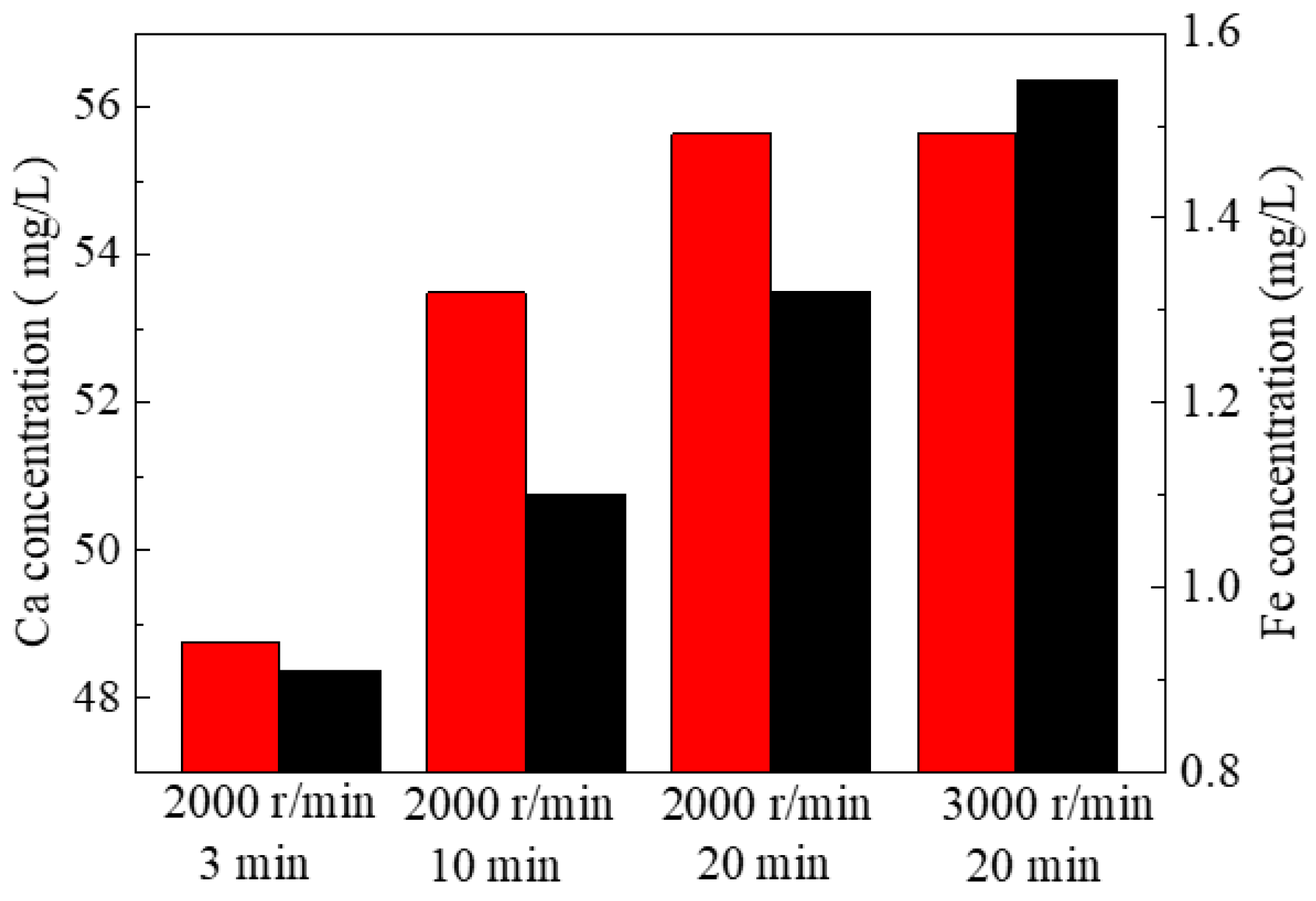 Minerals 12 00687 g013