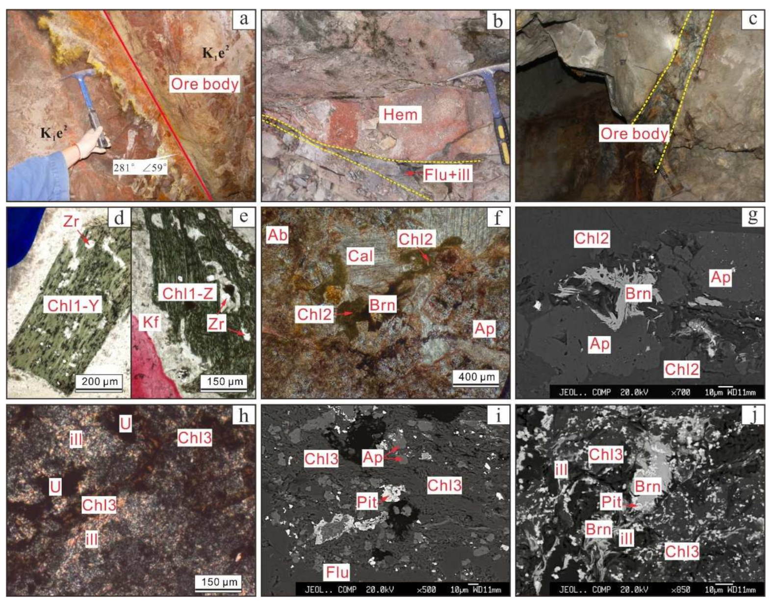 Minerals 12 00693 g004