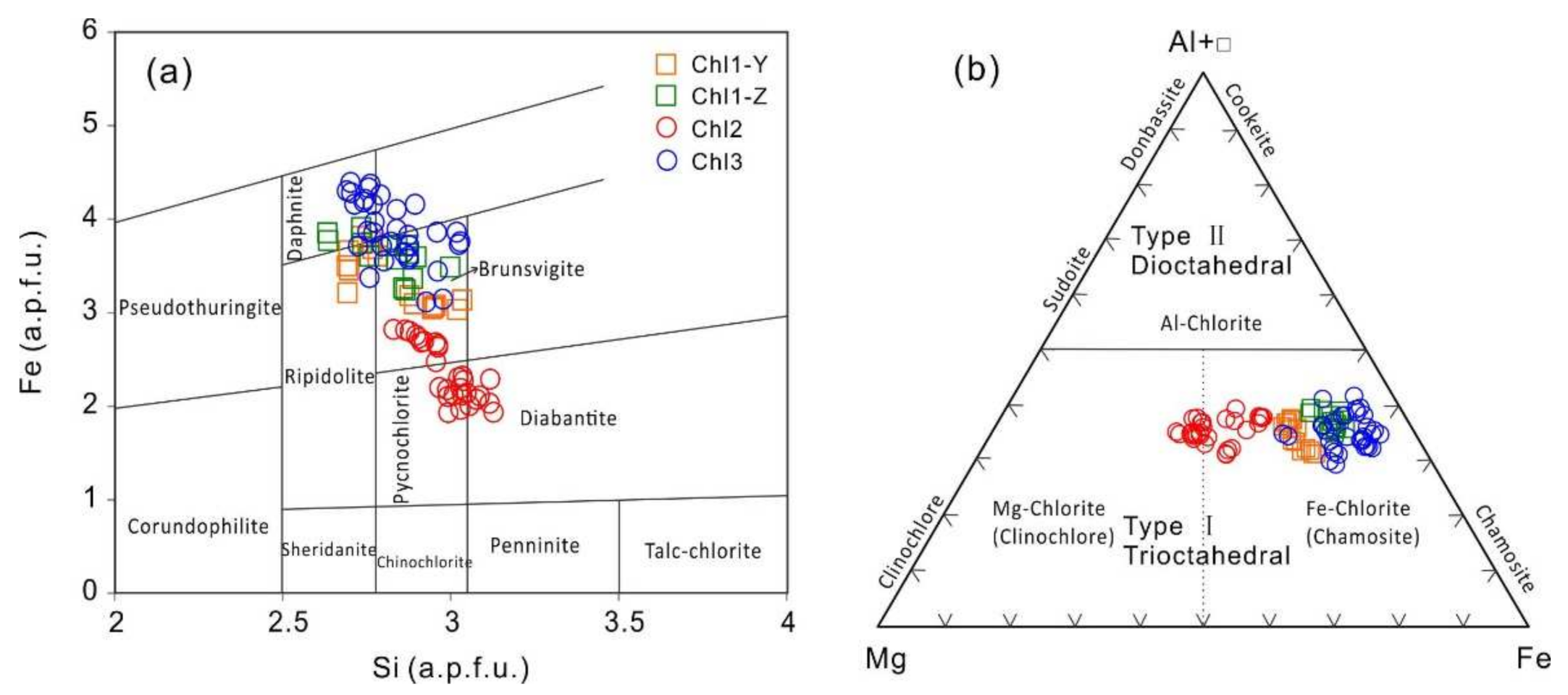 Minerals 12 00693 g005