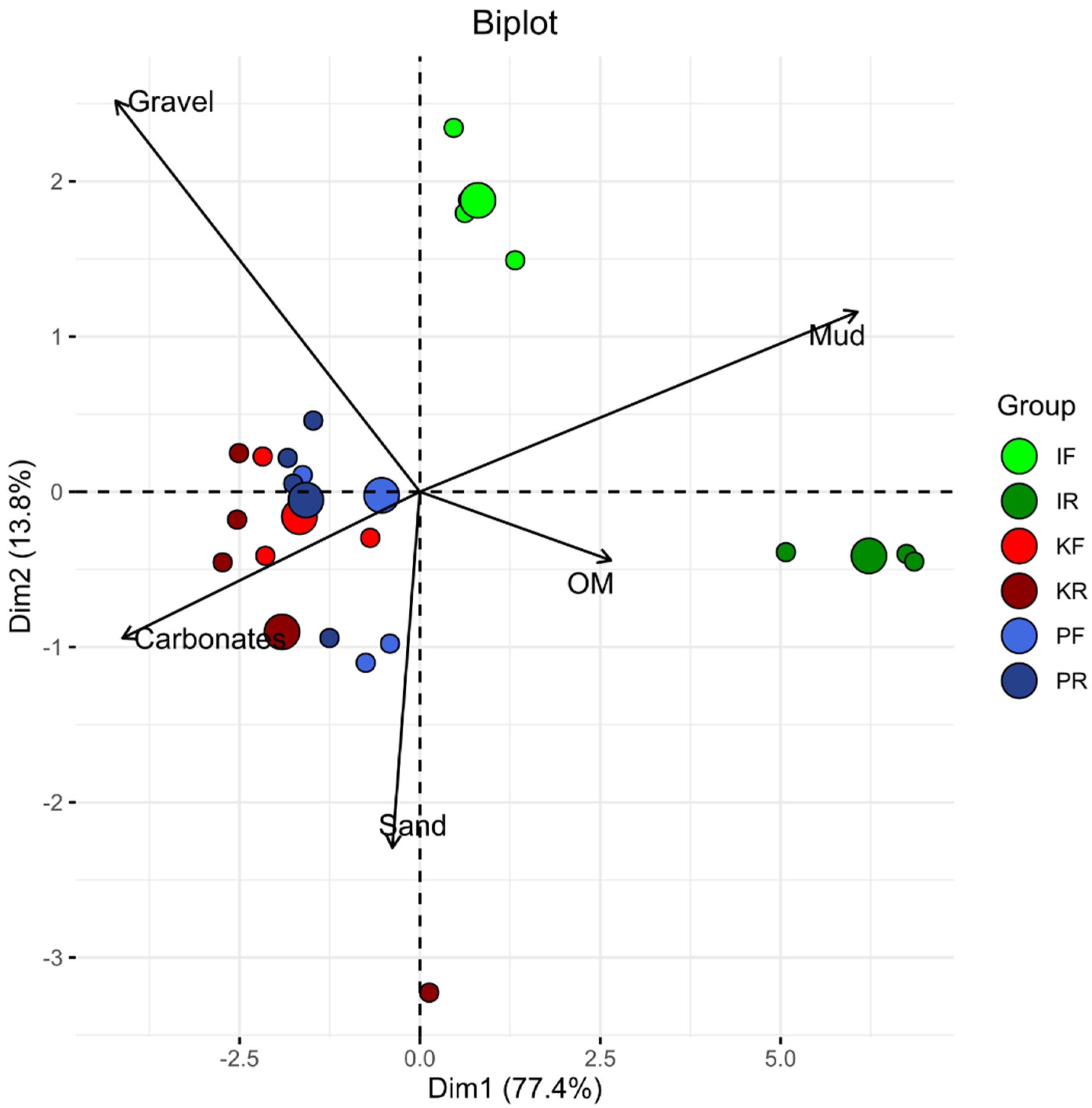 Minerals 12 00696 g005