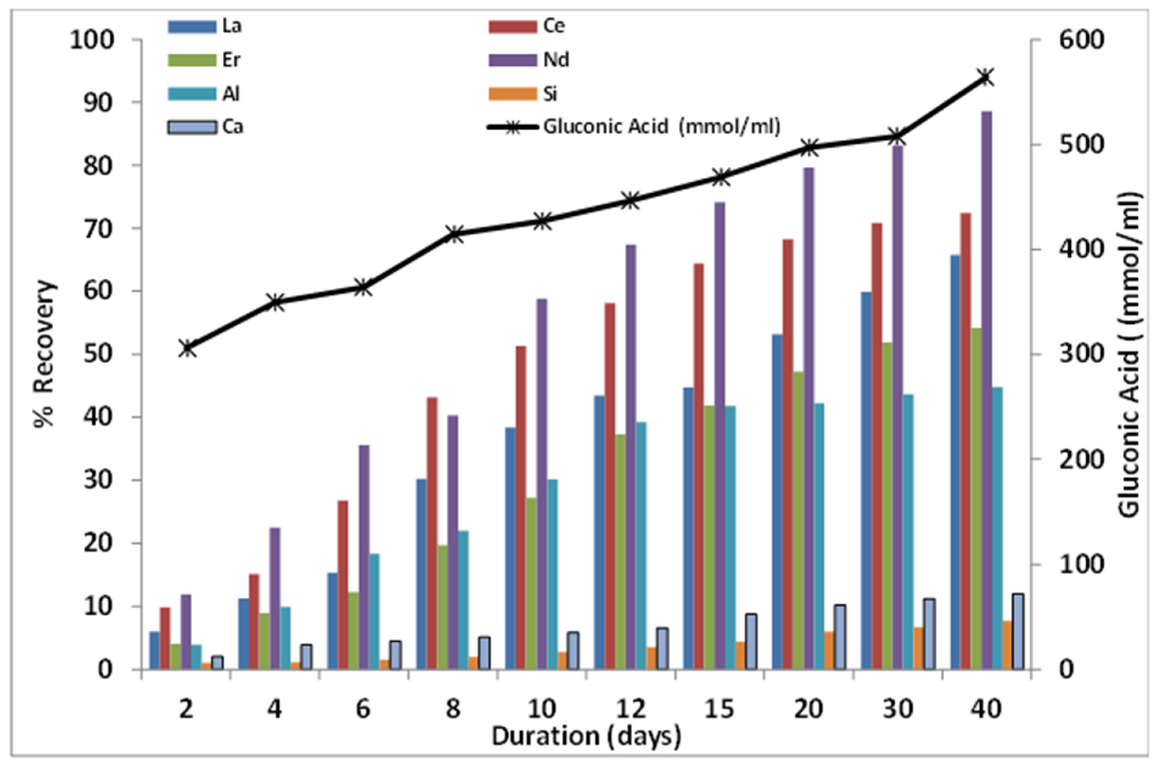 Minerals 12 00701 g006