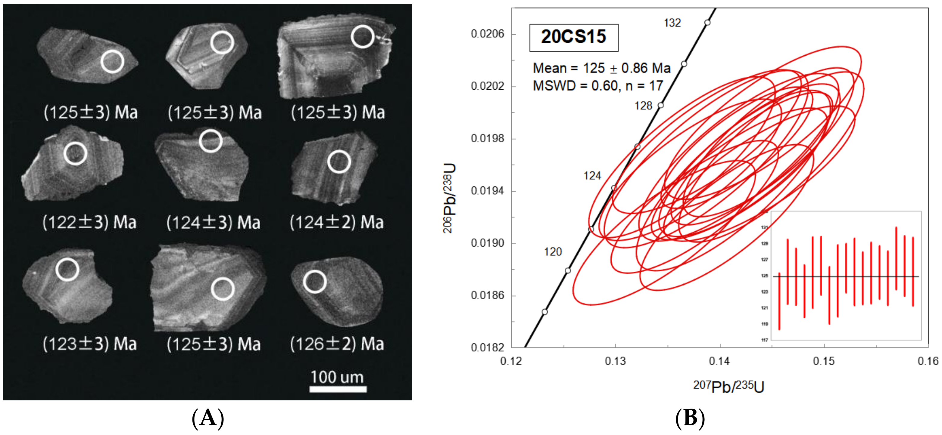 Minerals 12 00706 g008