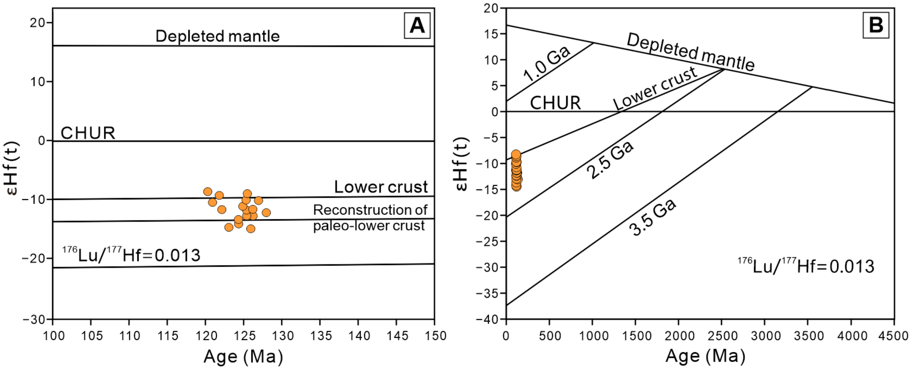 Minerals 12 00706 g010