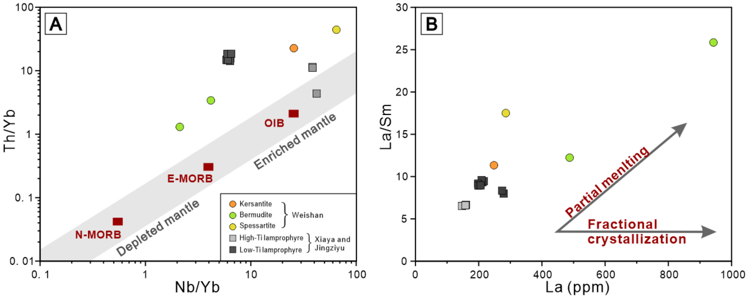 Minerals 12 00706 g011