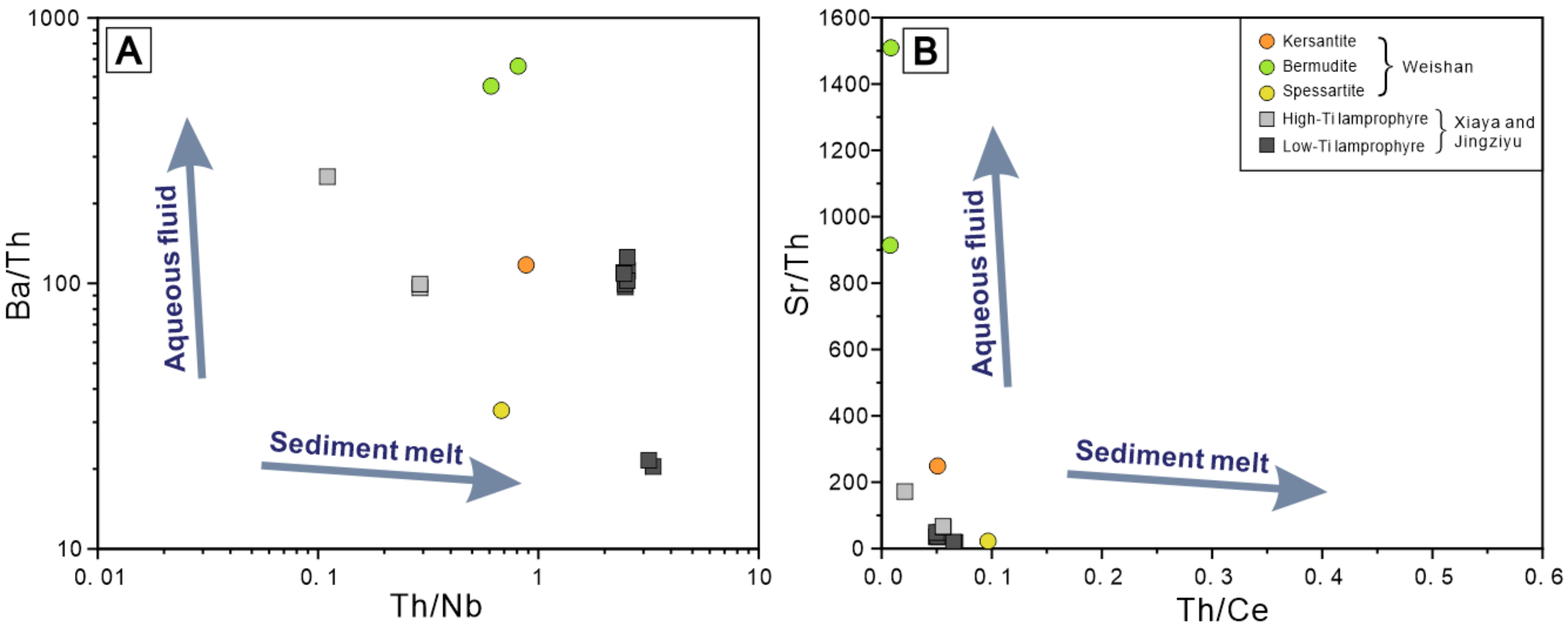 Minerals 12 00706 g013