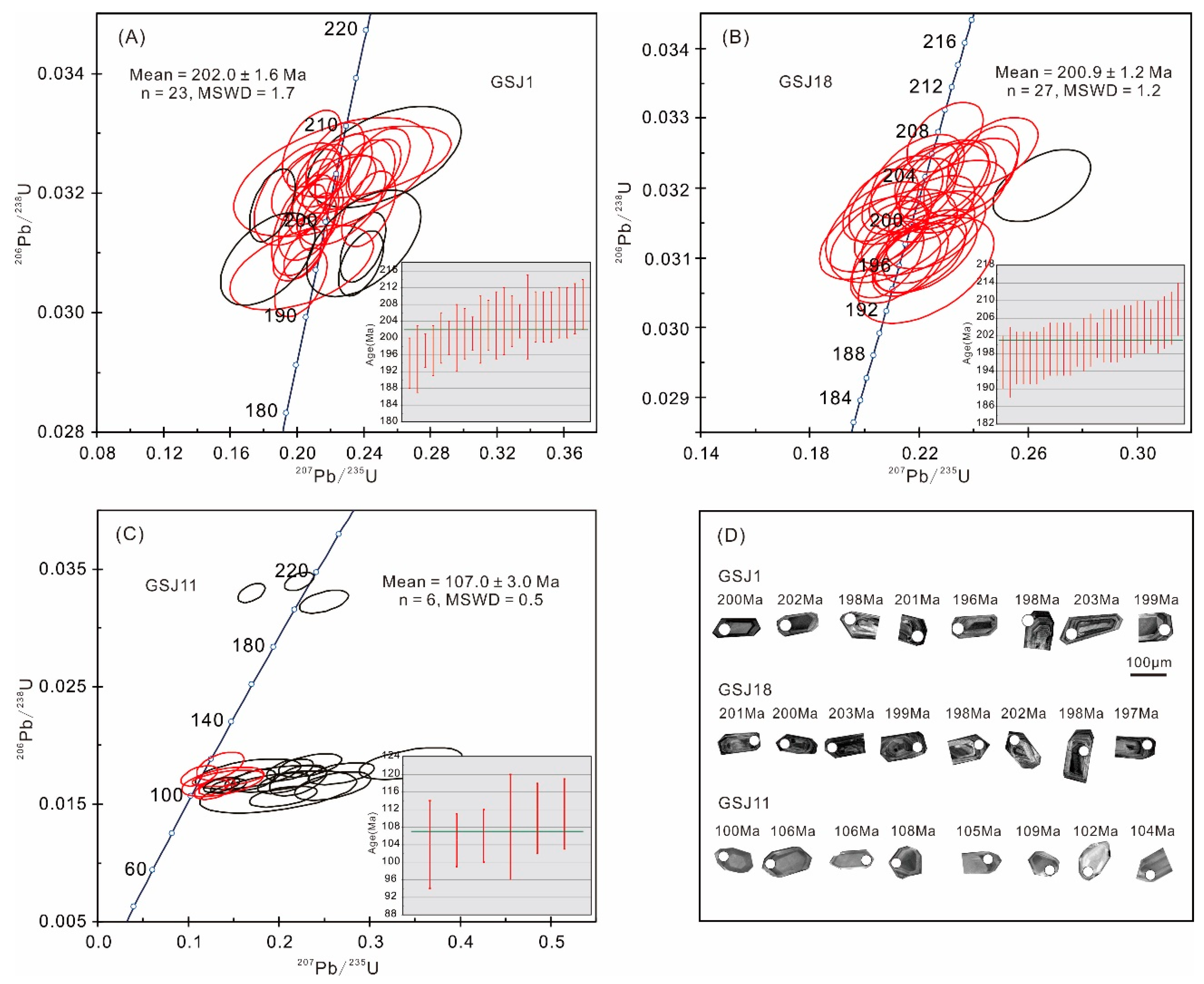 Minerals 12 00708 g004