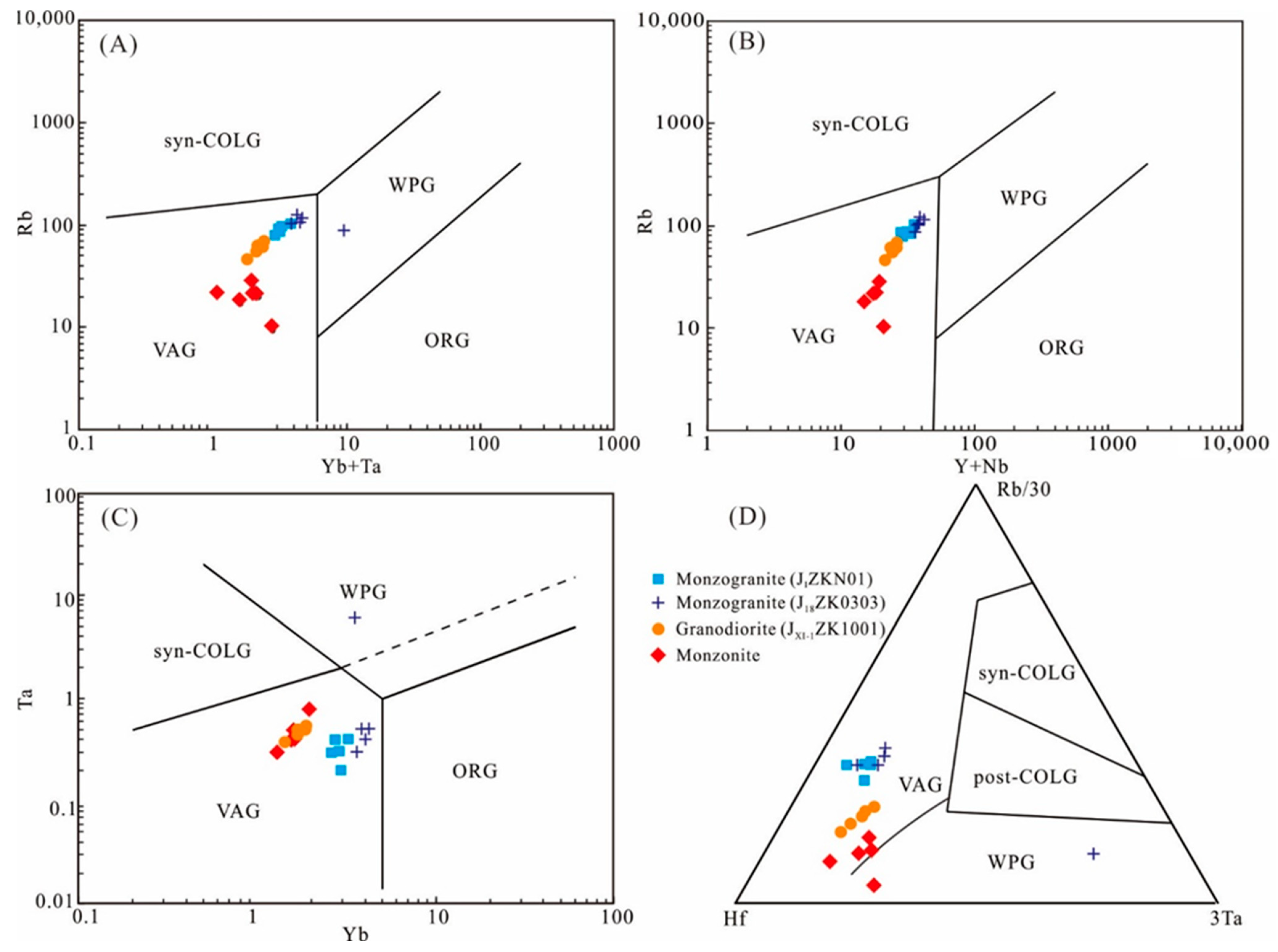 Minerals 12 00708 g009