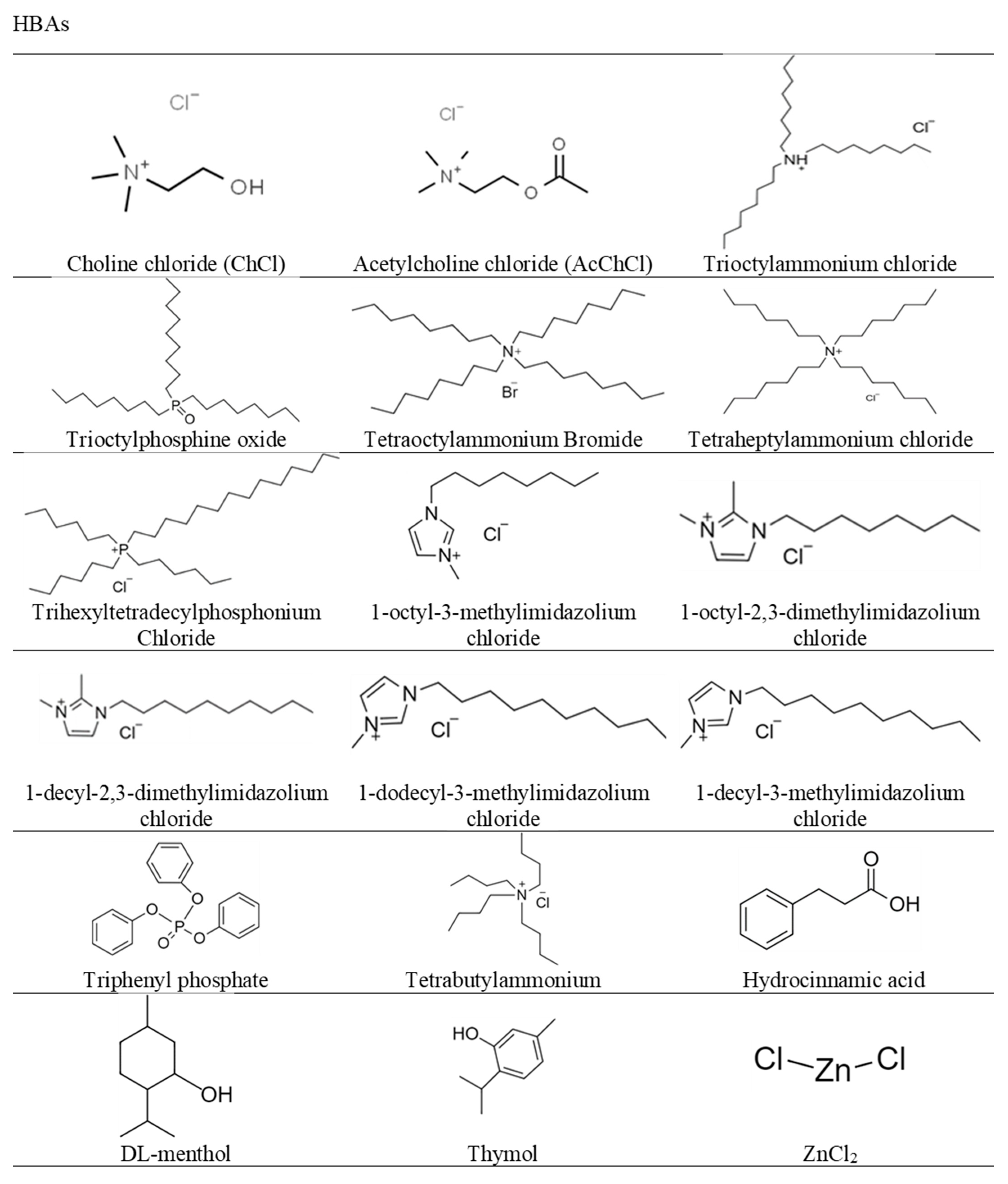 Minerals 12 00710 g001a