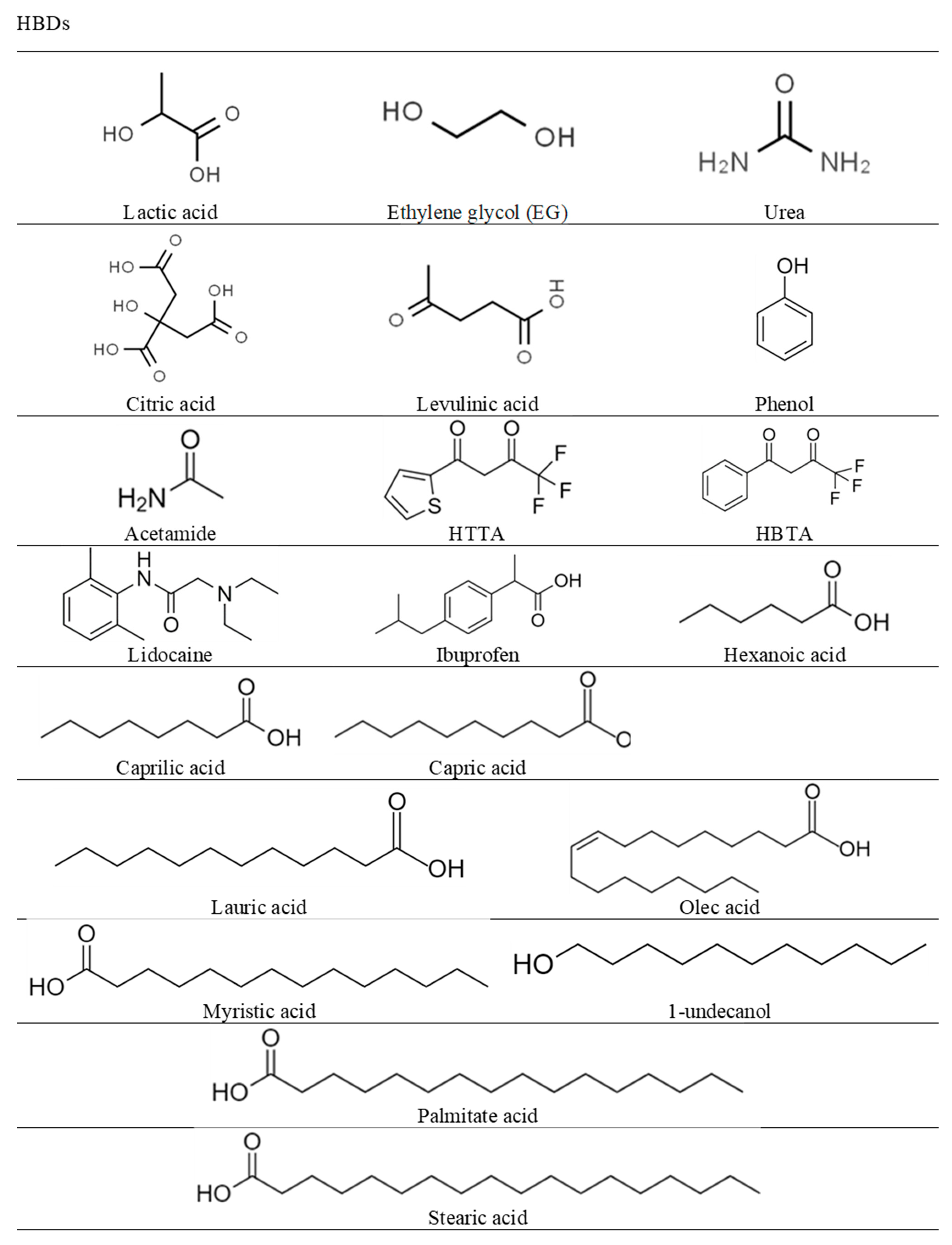 Minerals 12 00710 g001b