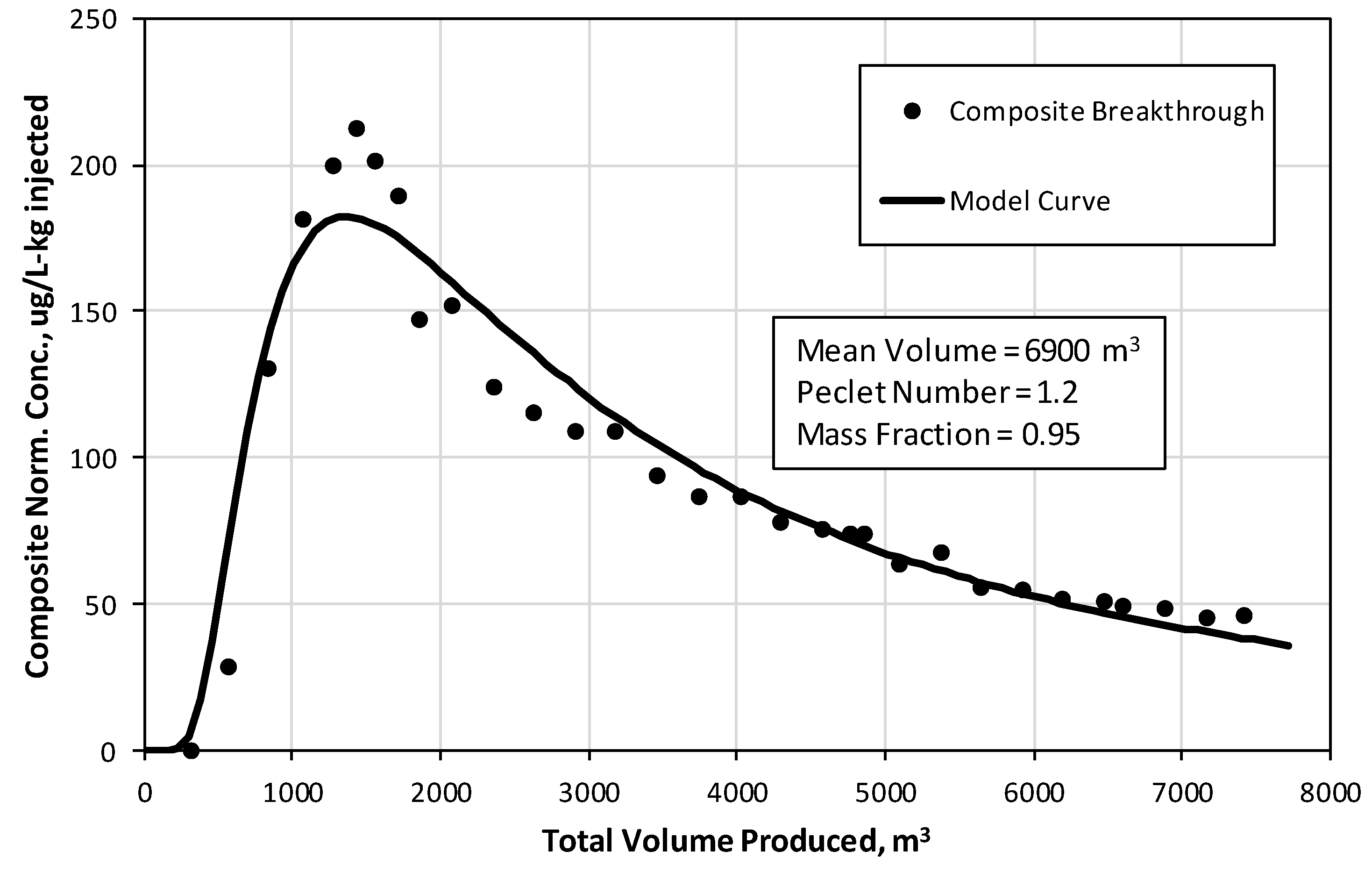 Minerals 12 00711 g0a11