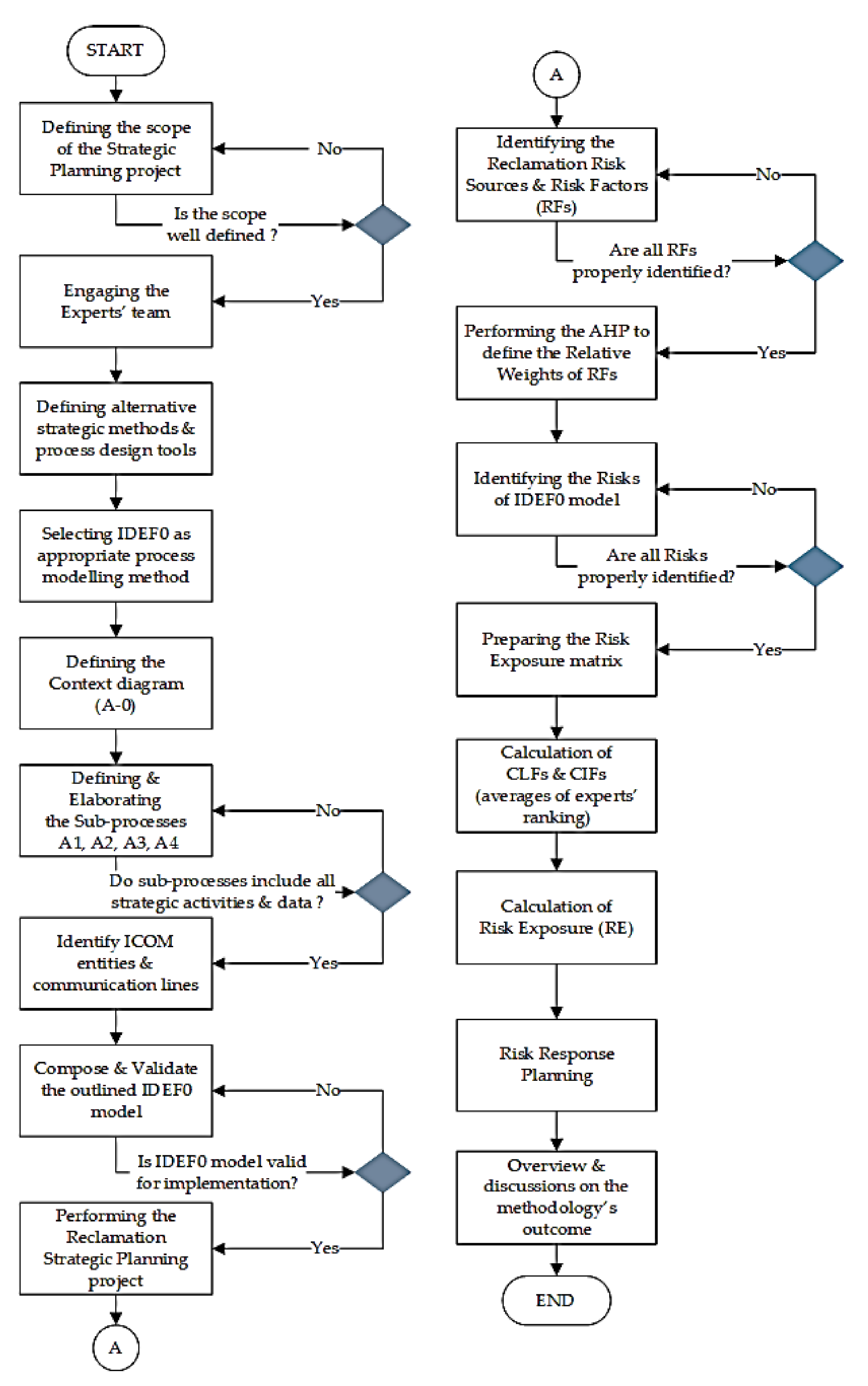 Minerals 12 00713 g001