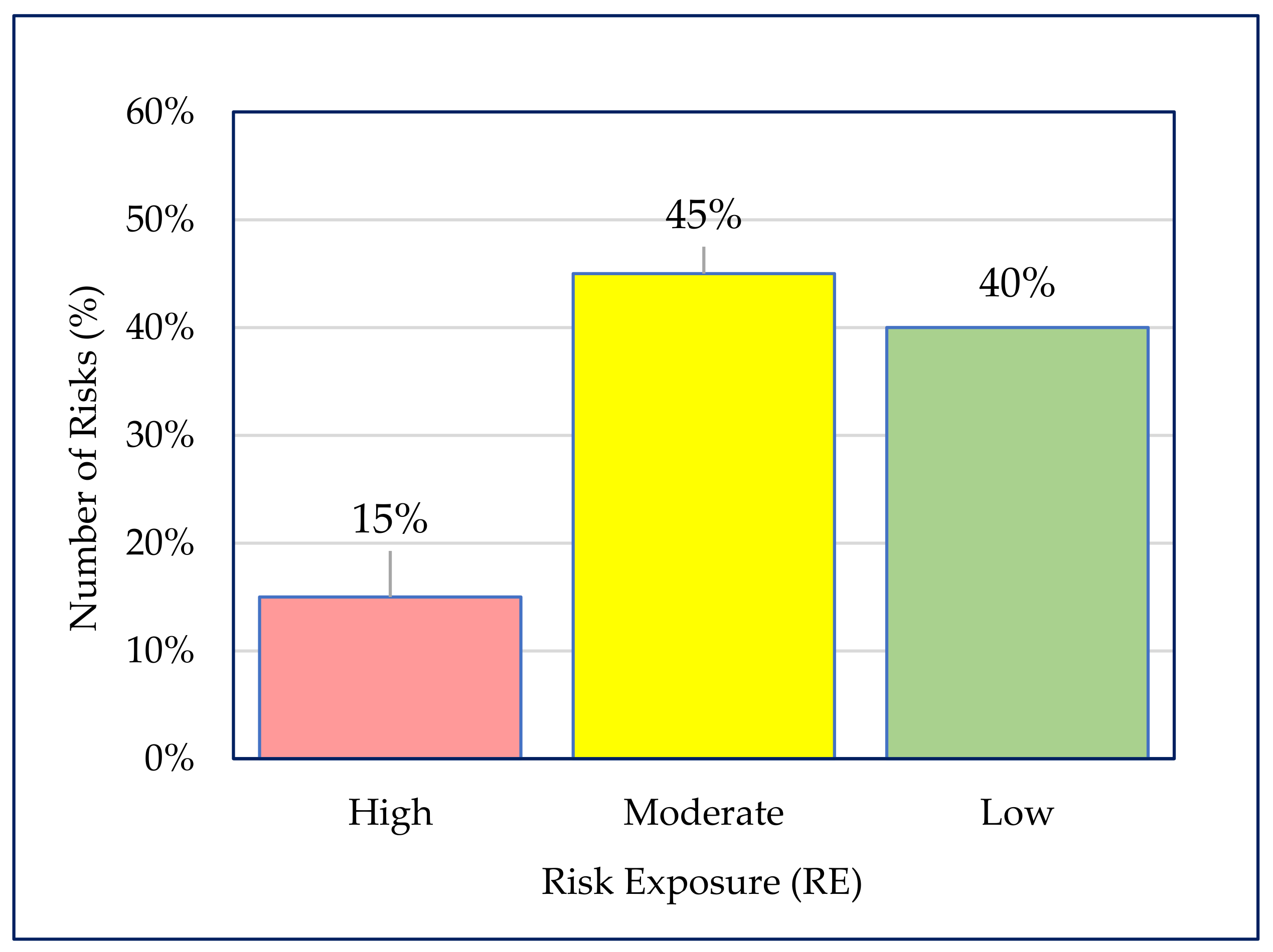 Minerals 12 00713 g006