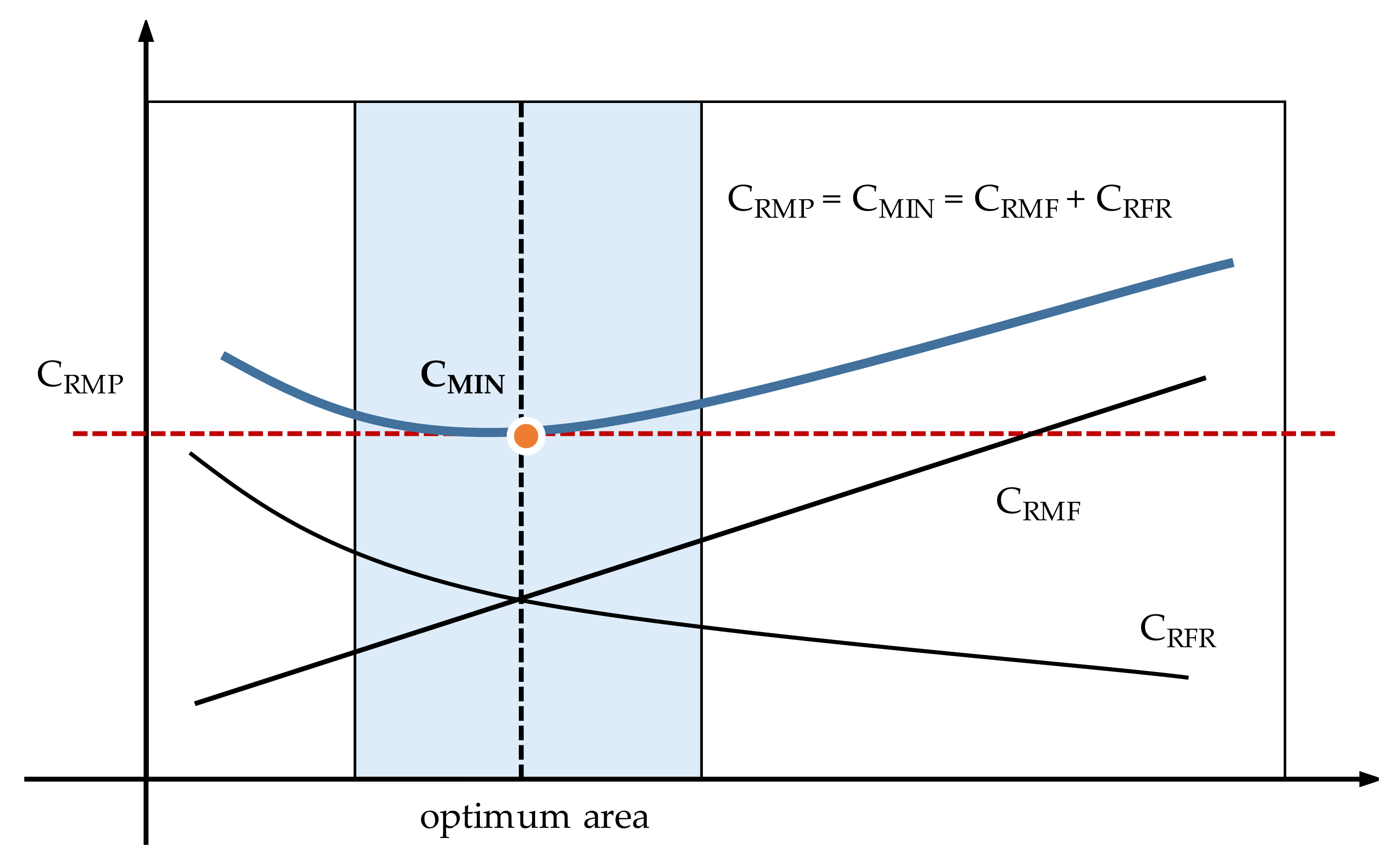 Minerals 12 00713 g007