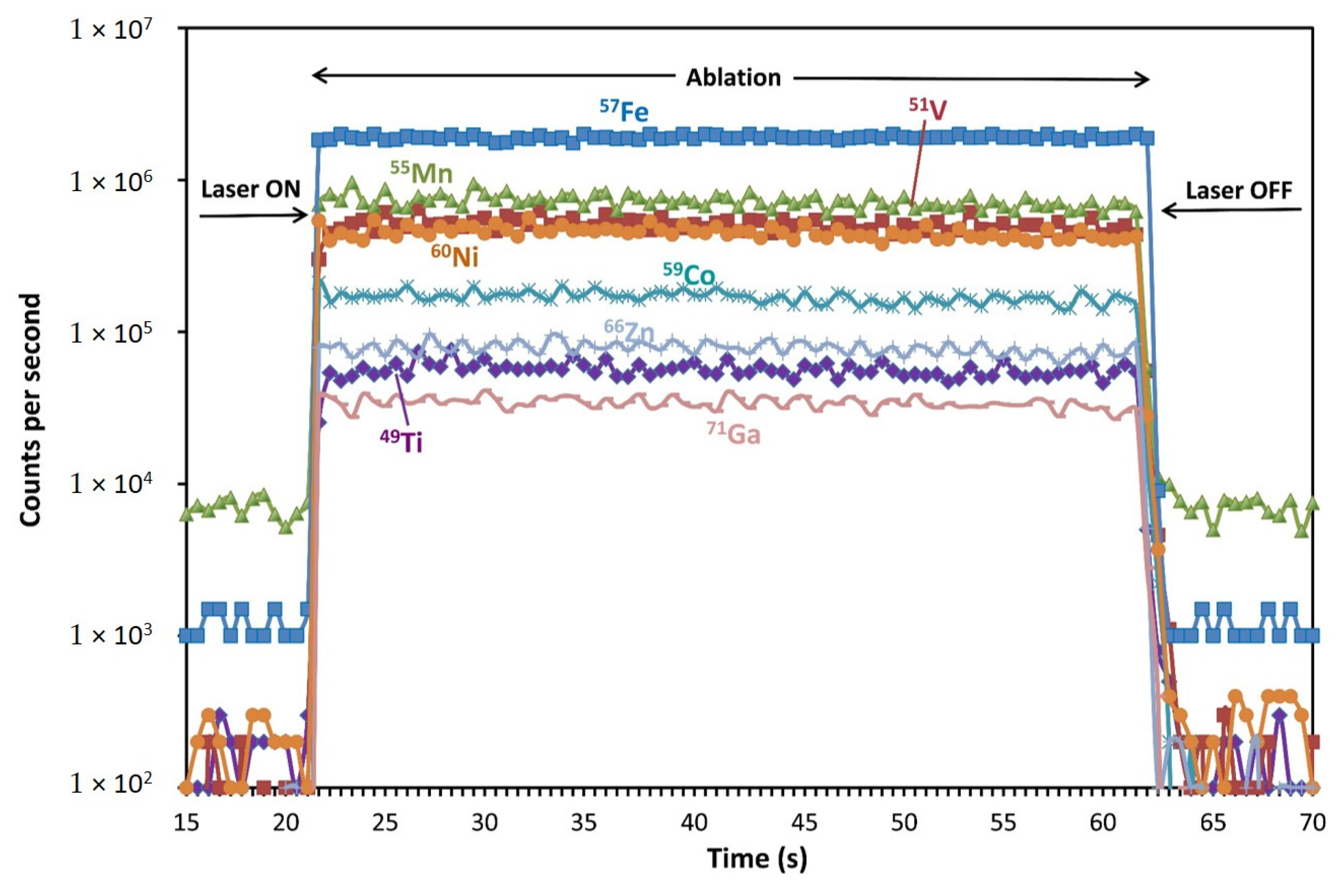 Minerals 12 00720 g002