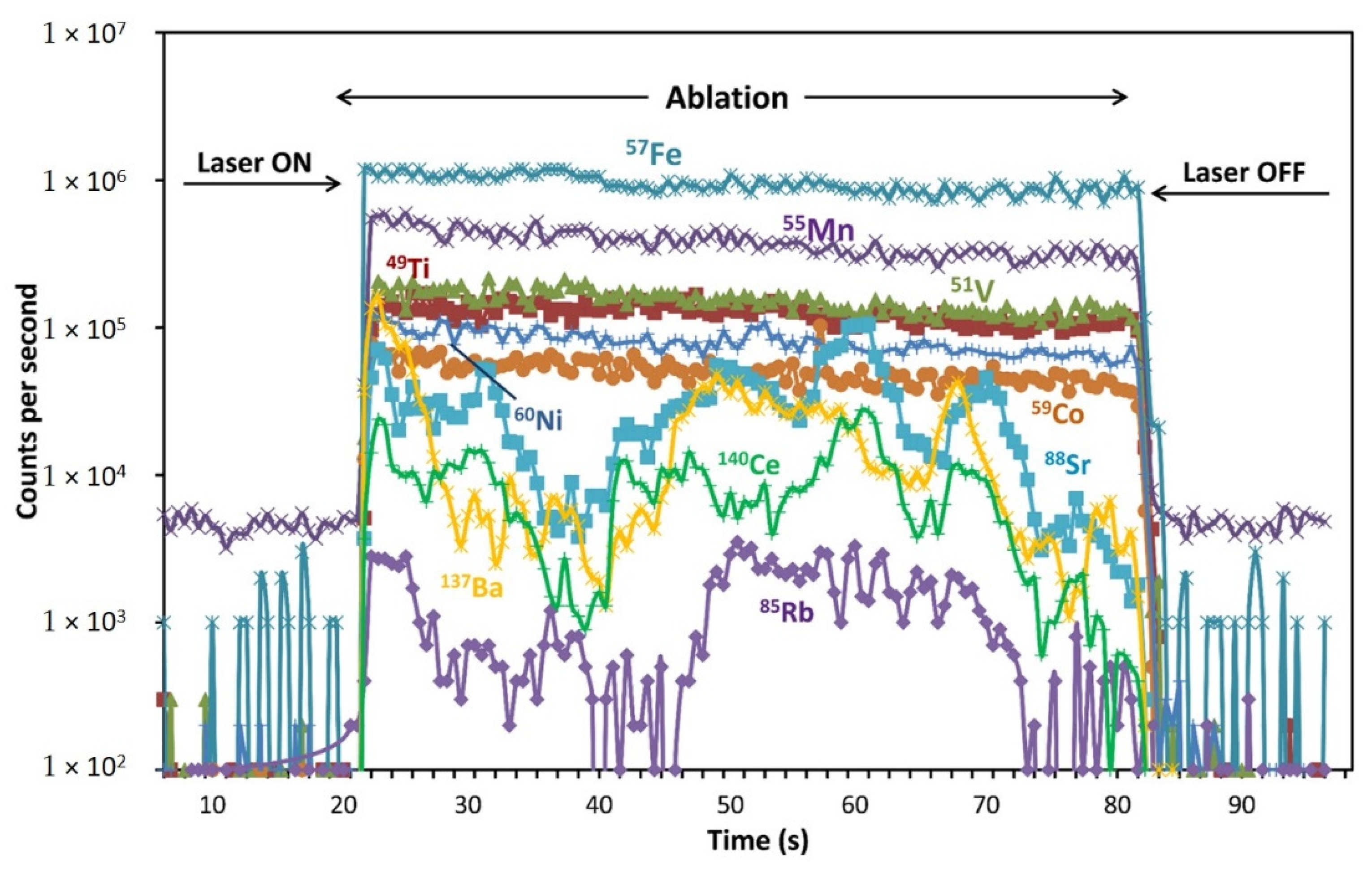 Minerals 12 00720 g008