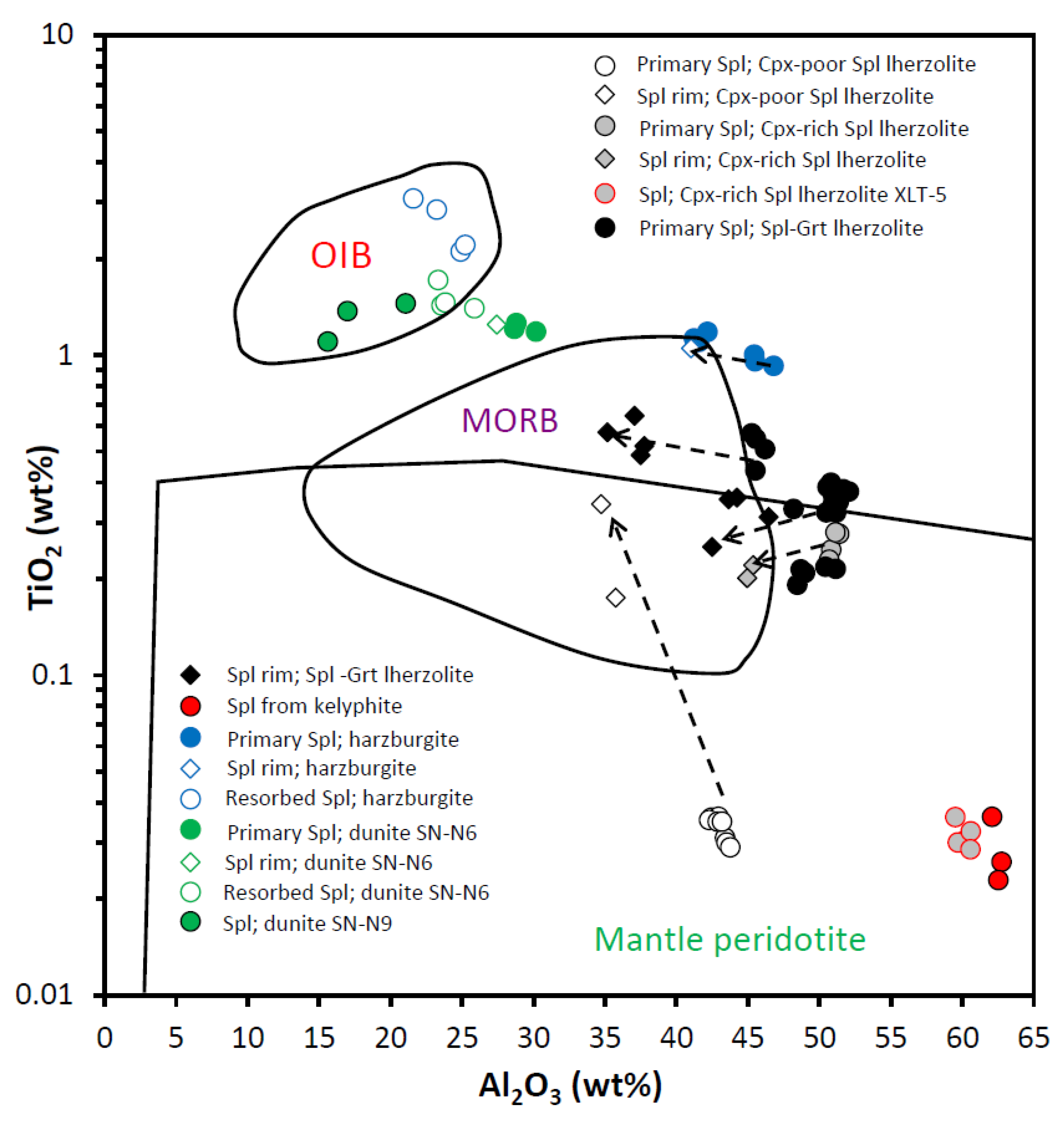Minerals 12 00720 g009