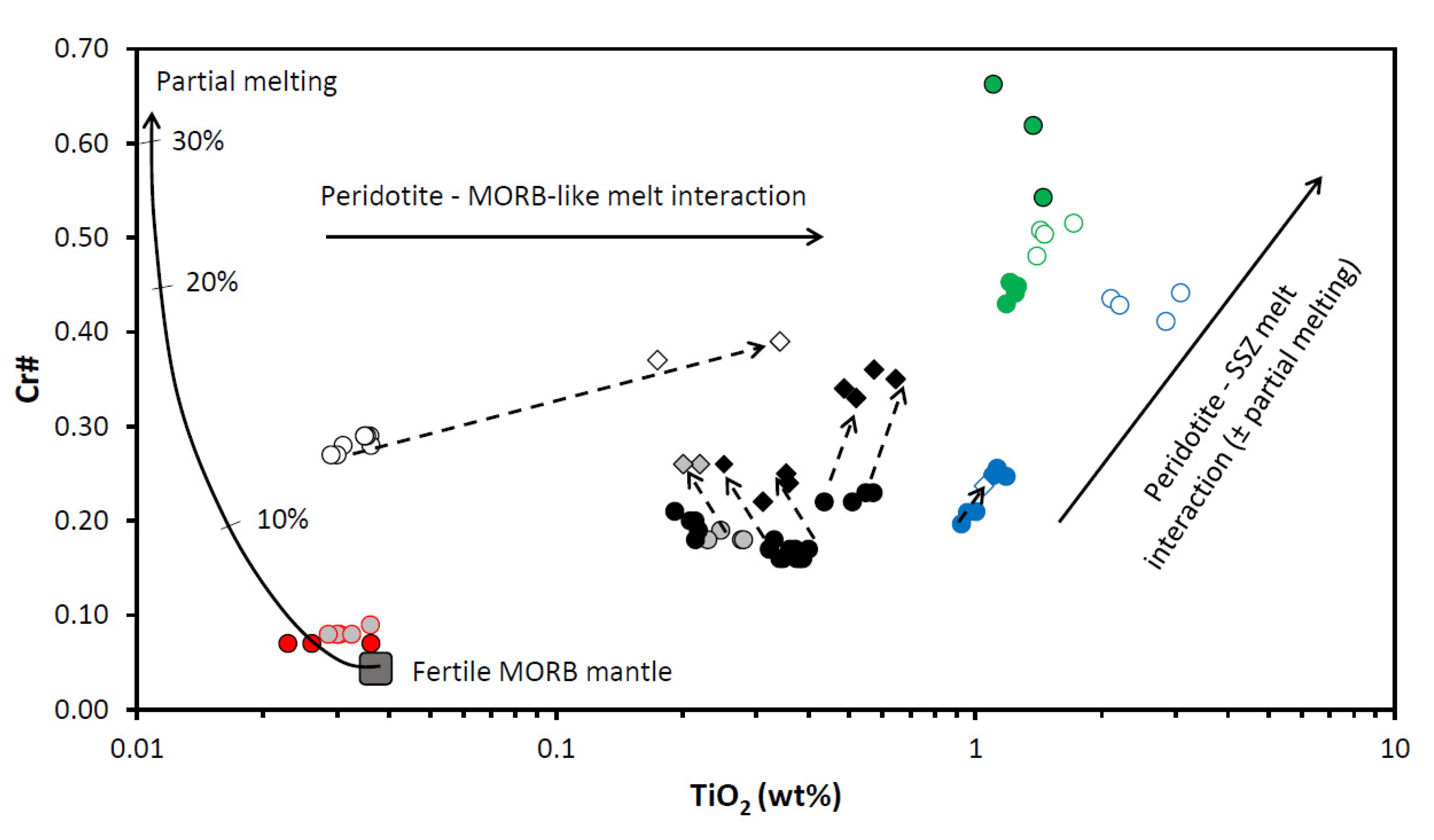 Minerals 12 00720 g013