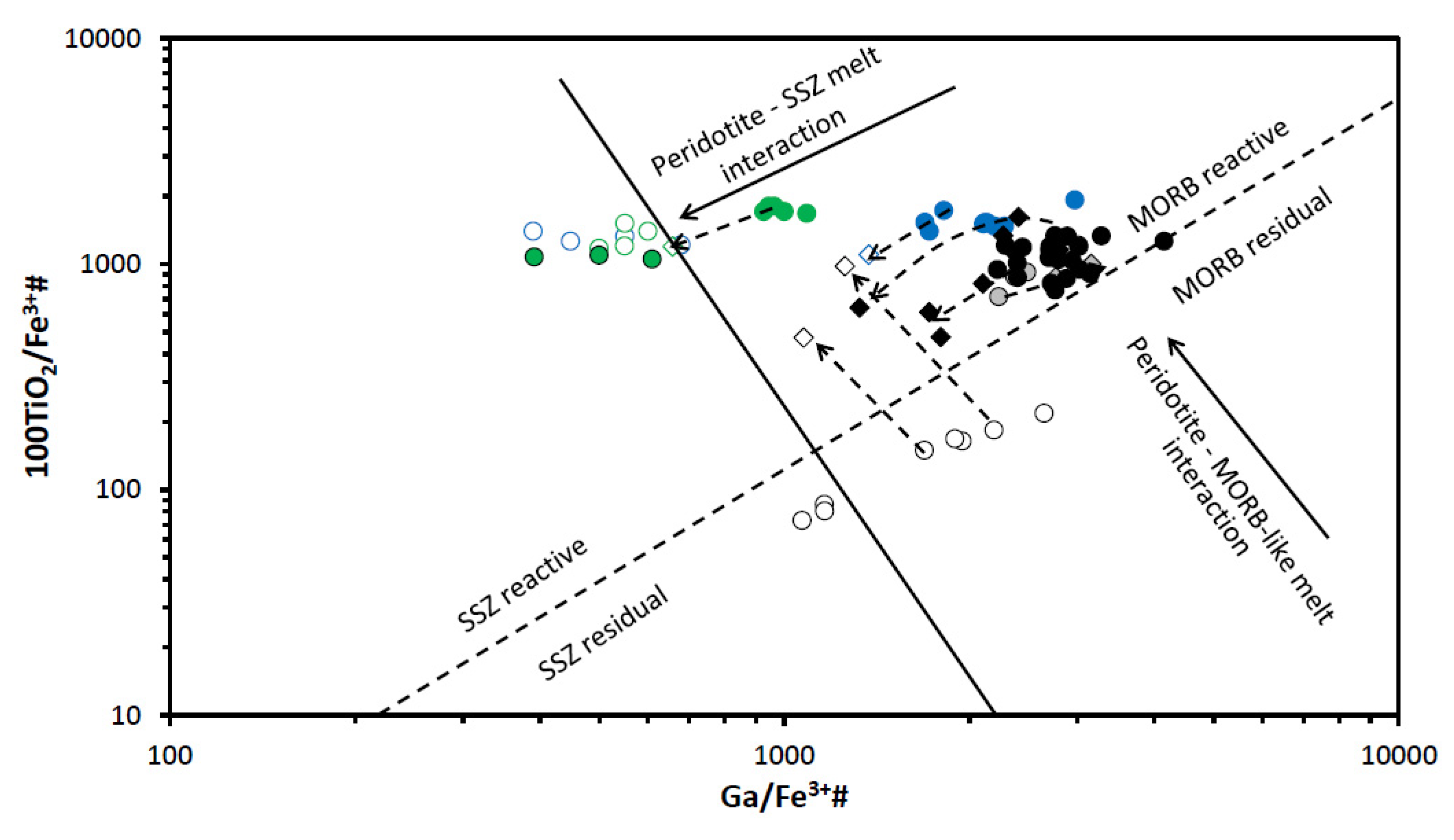 Minerals 12 00720 g015