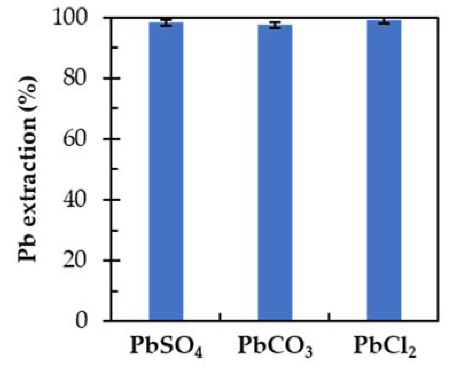 Minerals 12 00723 g004