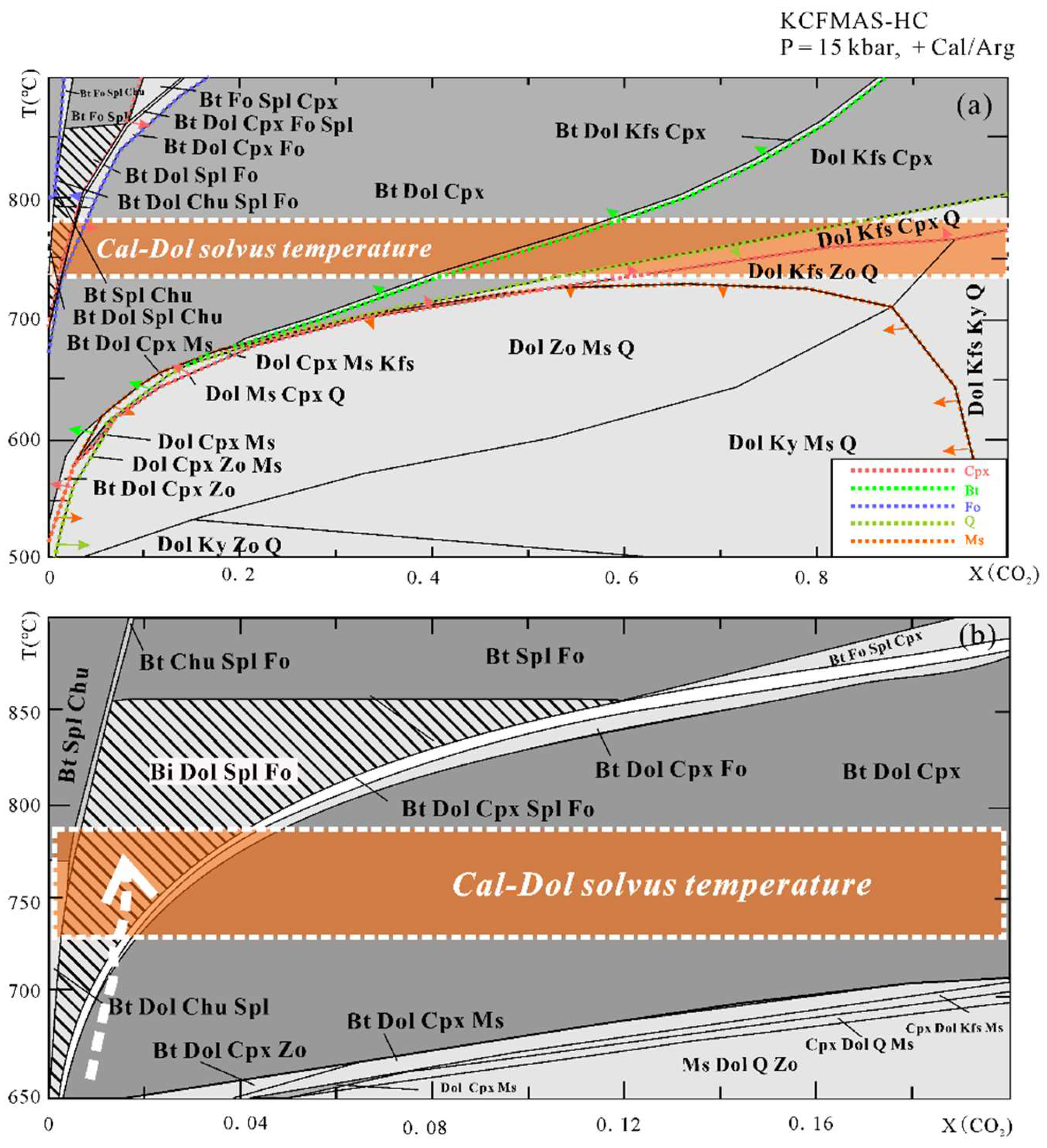 Minerals 12 00724 g007
