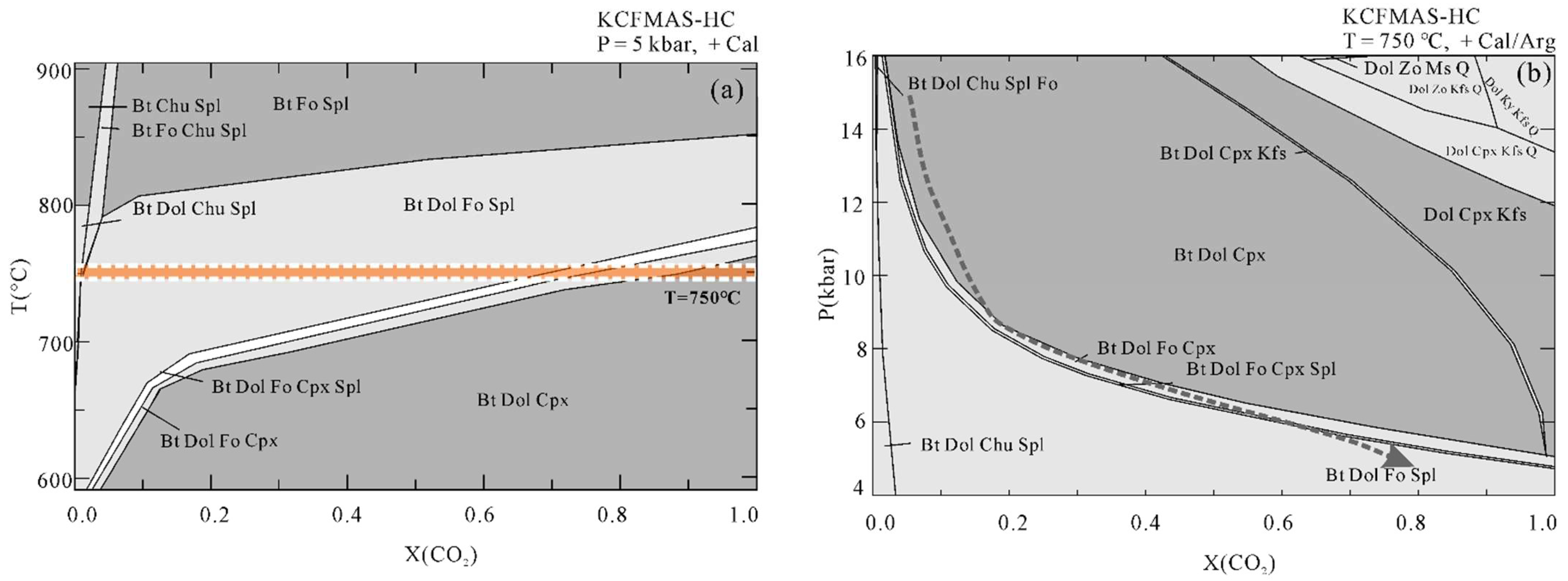 Minerals 12 00724 g008