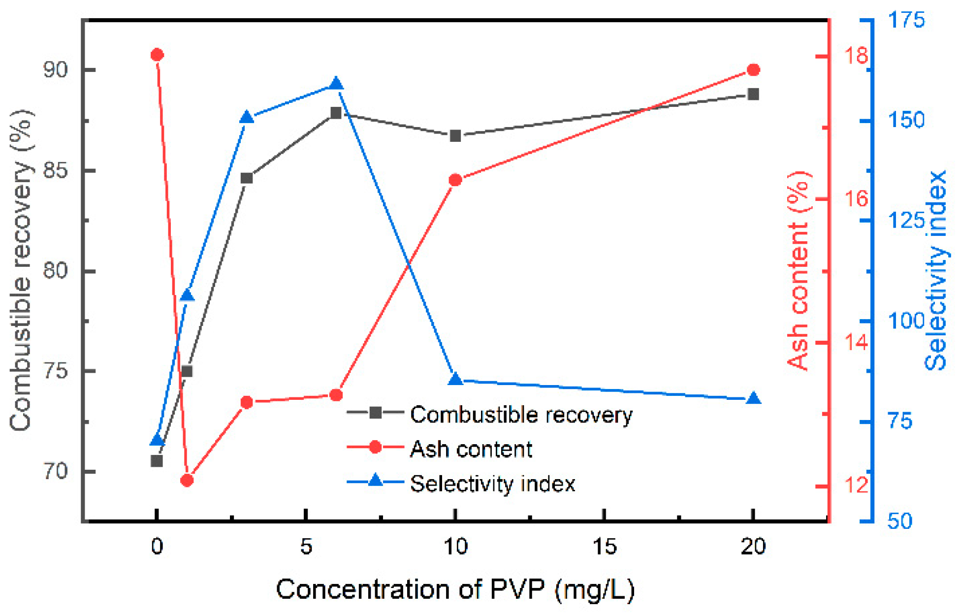 Minerals 12 00725 g005