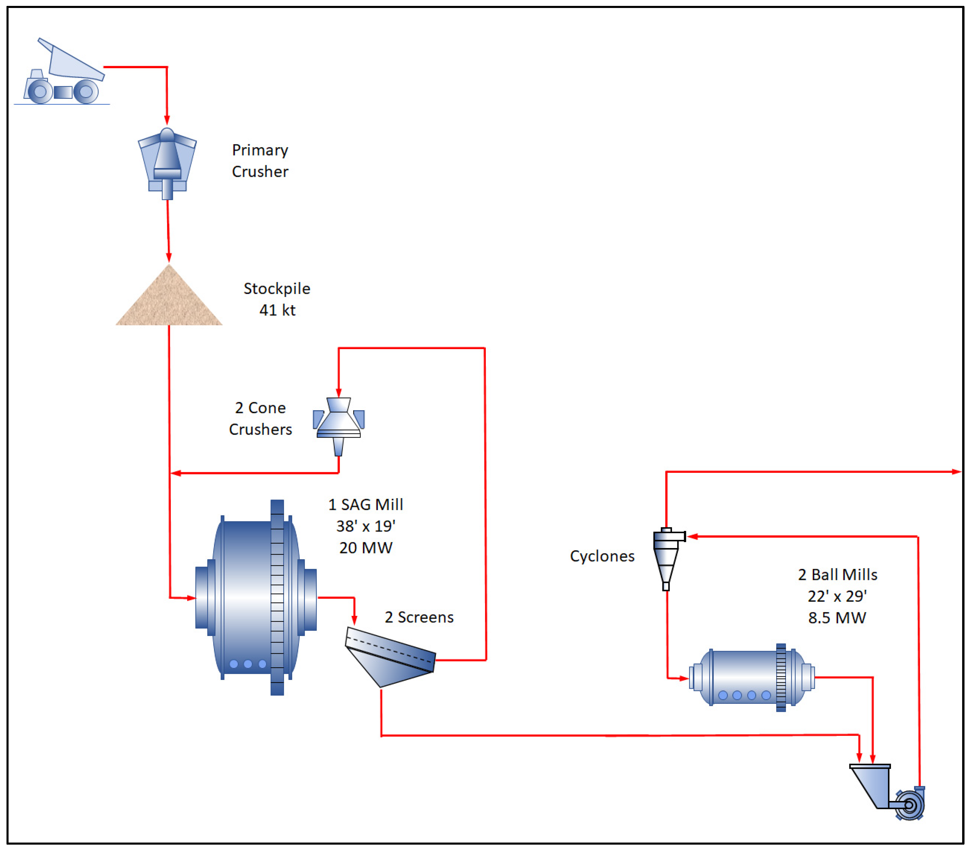 Minerals 12 00727 g001