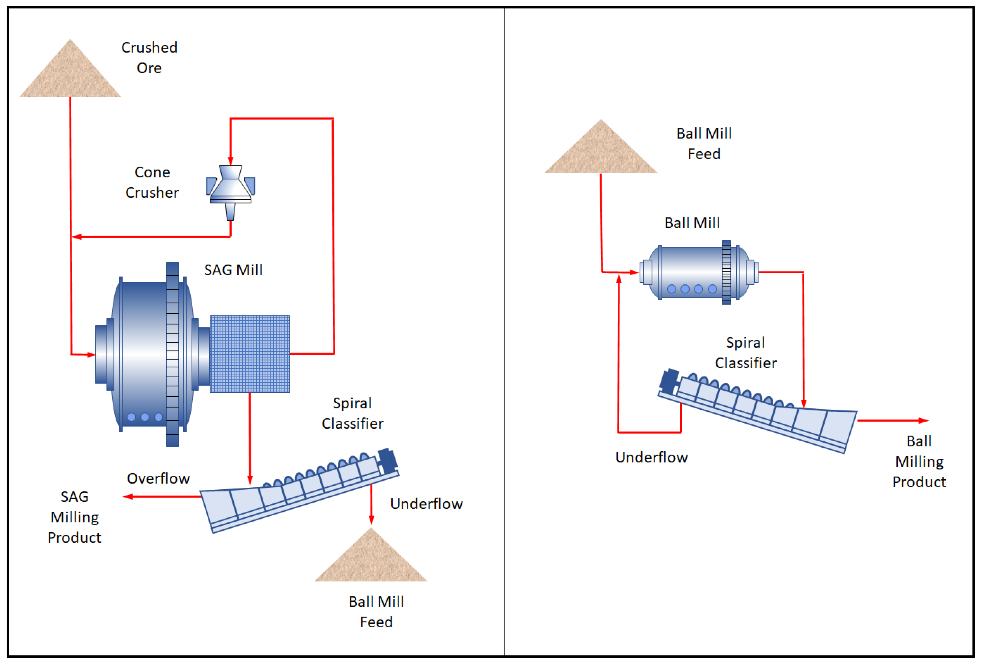 Minerals 12 00727 g002