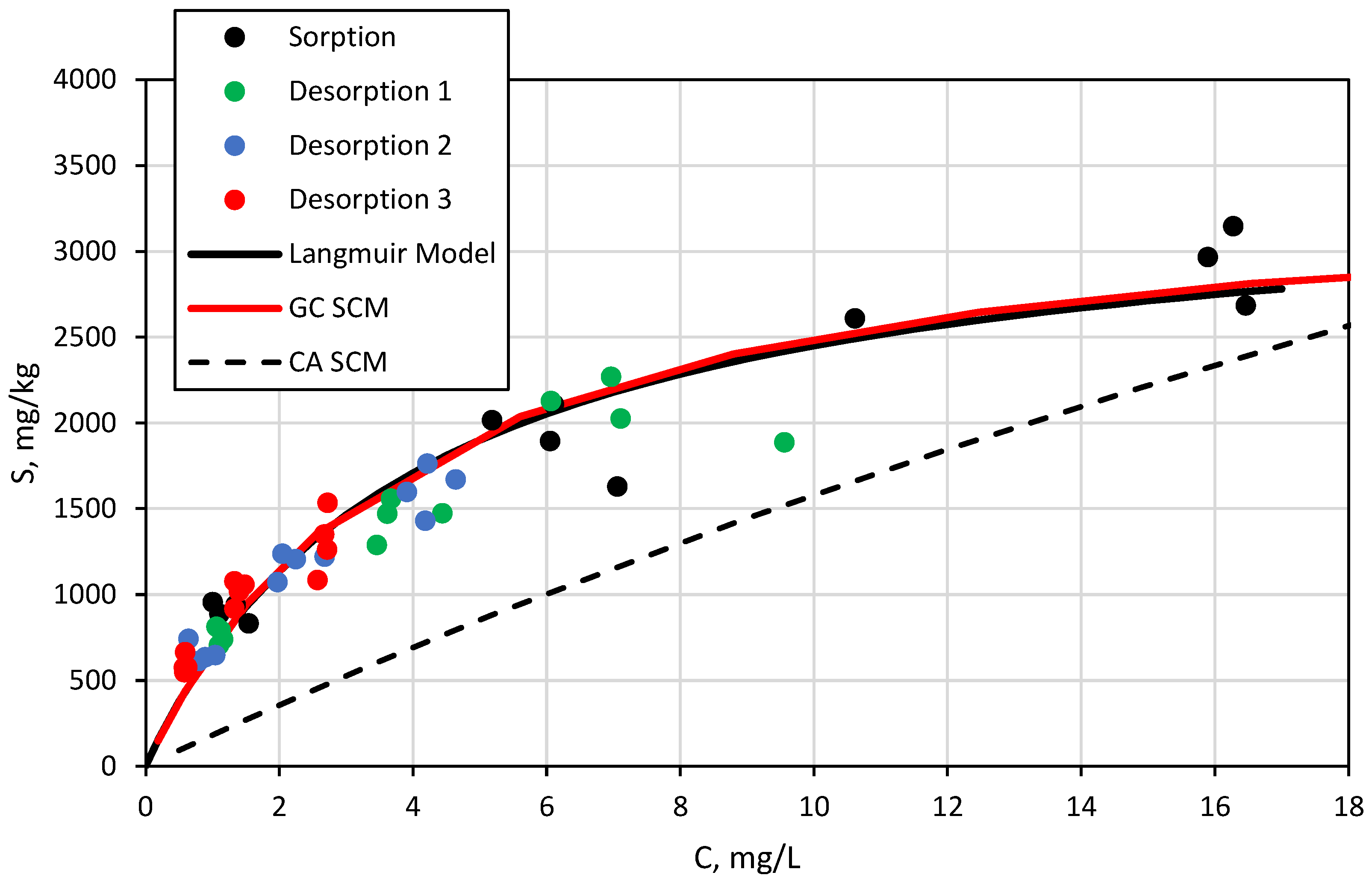 Minerals 12 00728 g001
