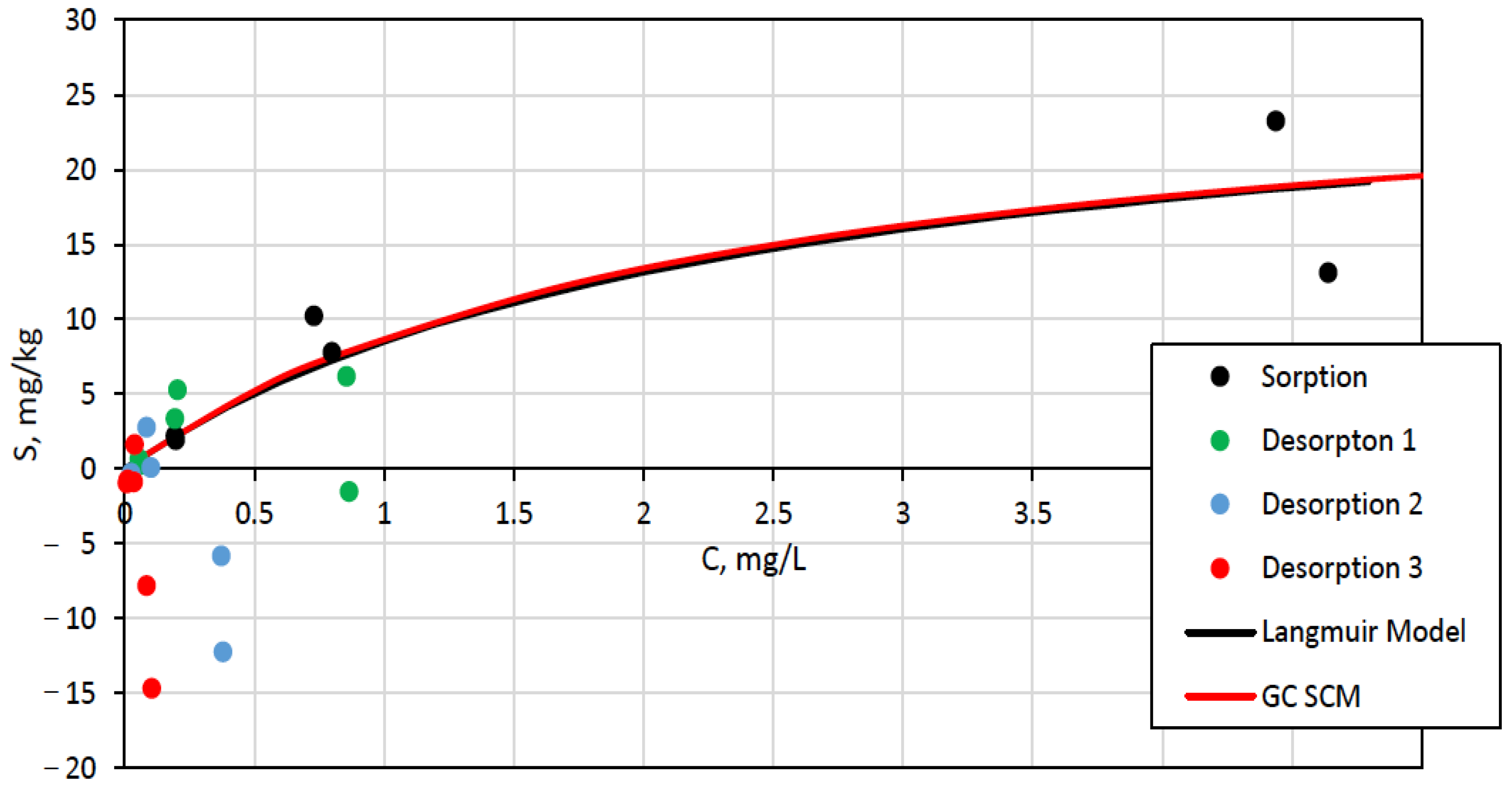 Minerals 12 00728 g004