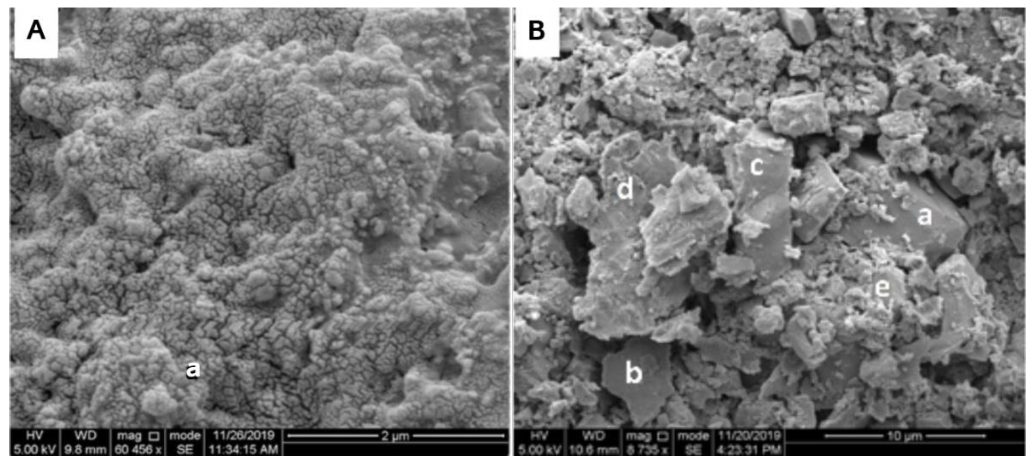 Minerals 12 00728 g005