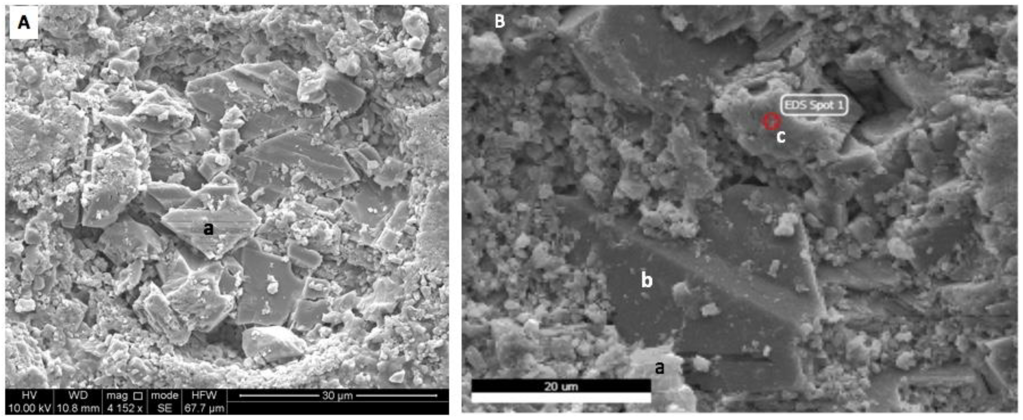 Minerals 12 00728 g0a11