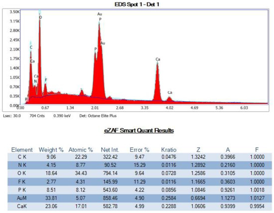 Minerals 12 00728 g0a16 550