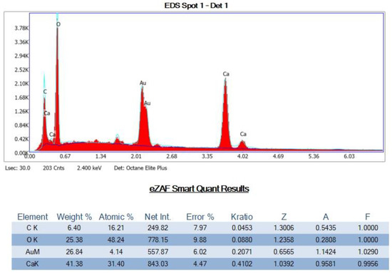 Minerals 12 00728 g0a17 550