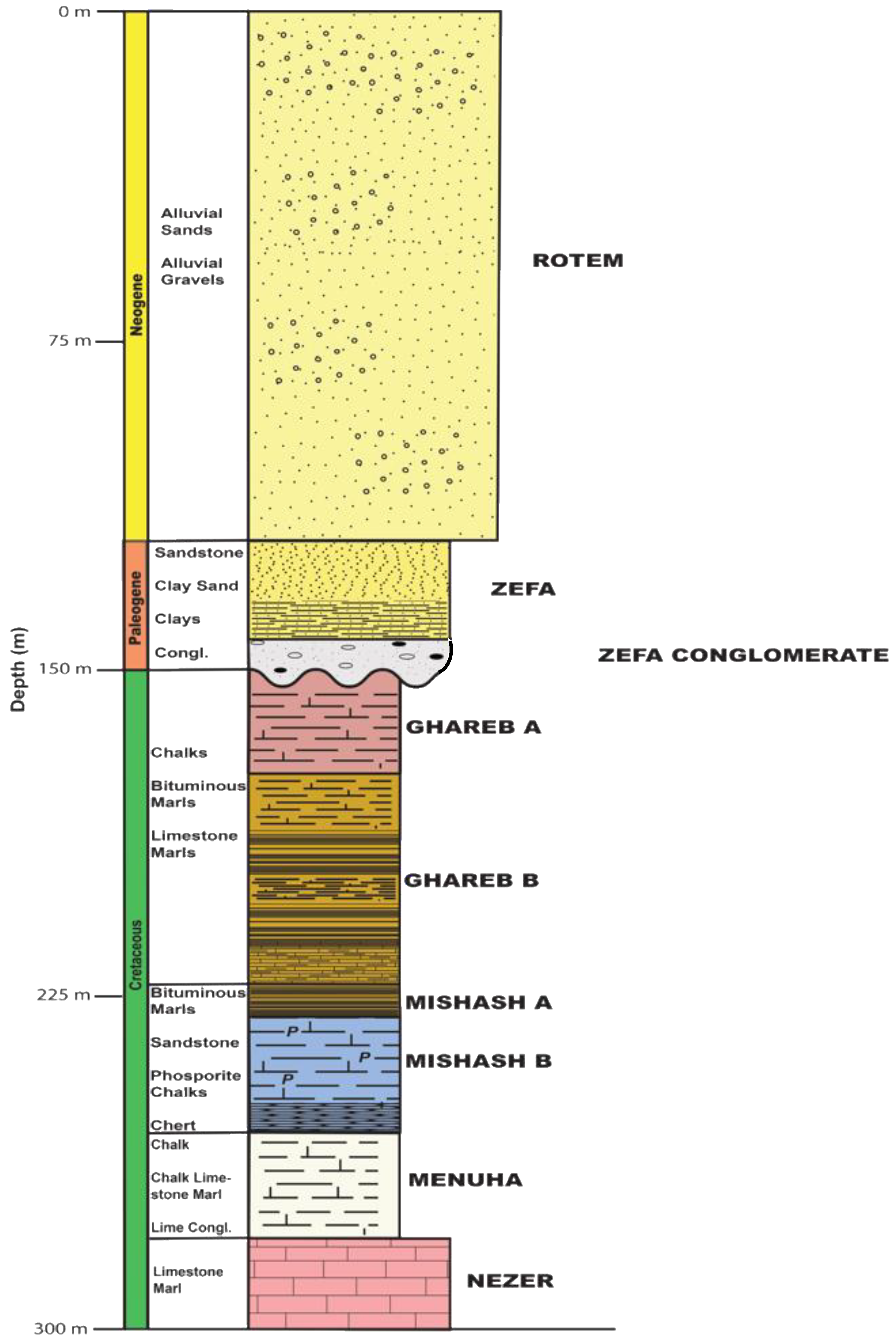 Minerals 12 00728 g0a2