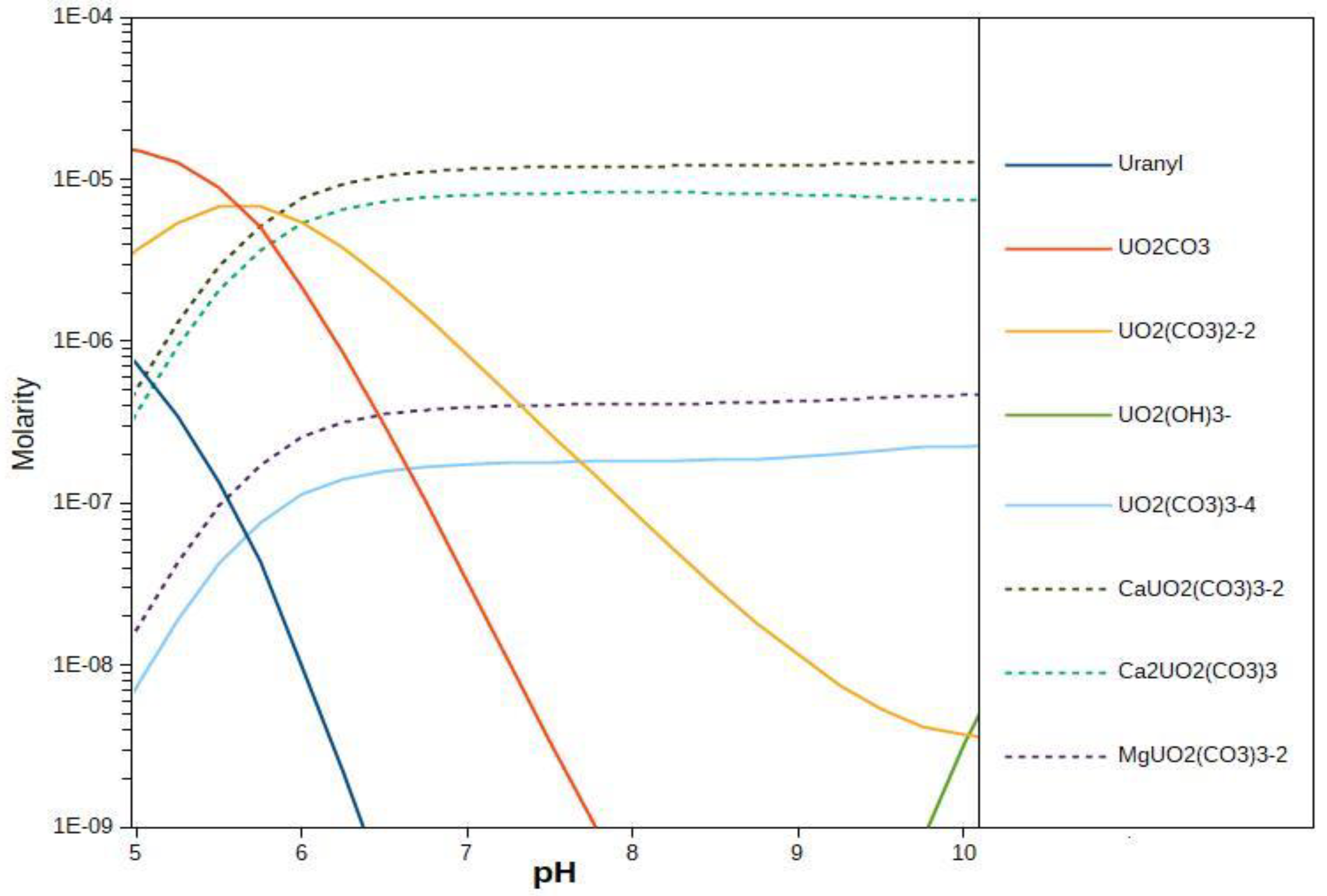 Minerals 12 00728 g0a3