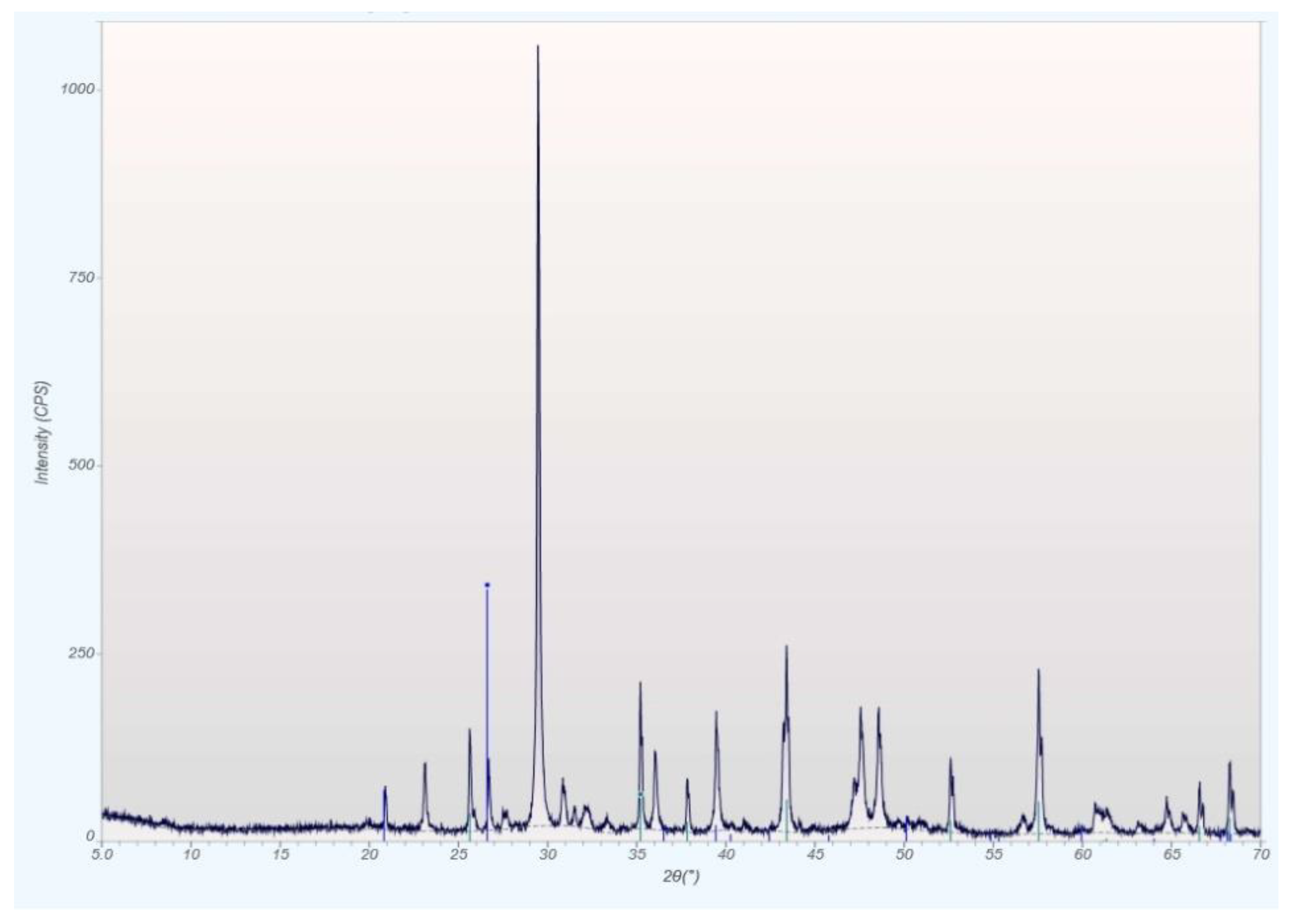 Minerals 12 00728 g0a6