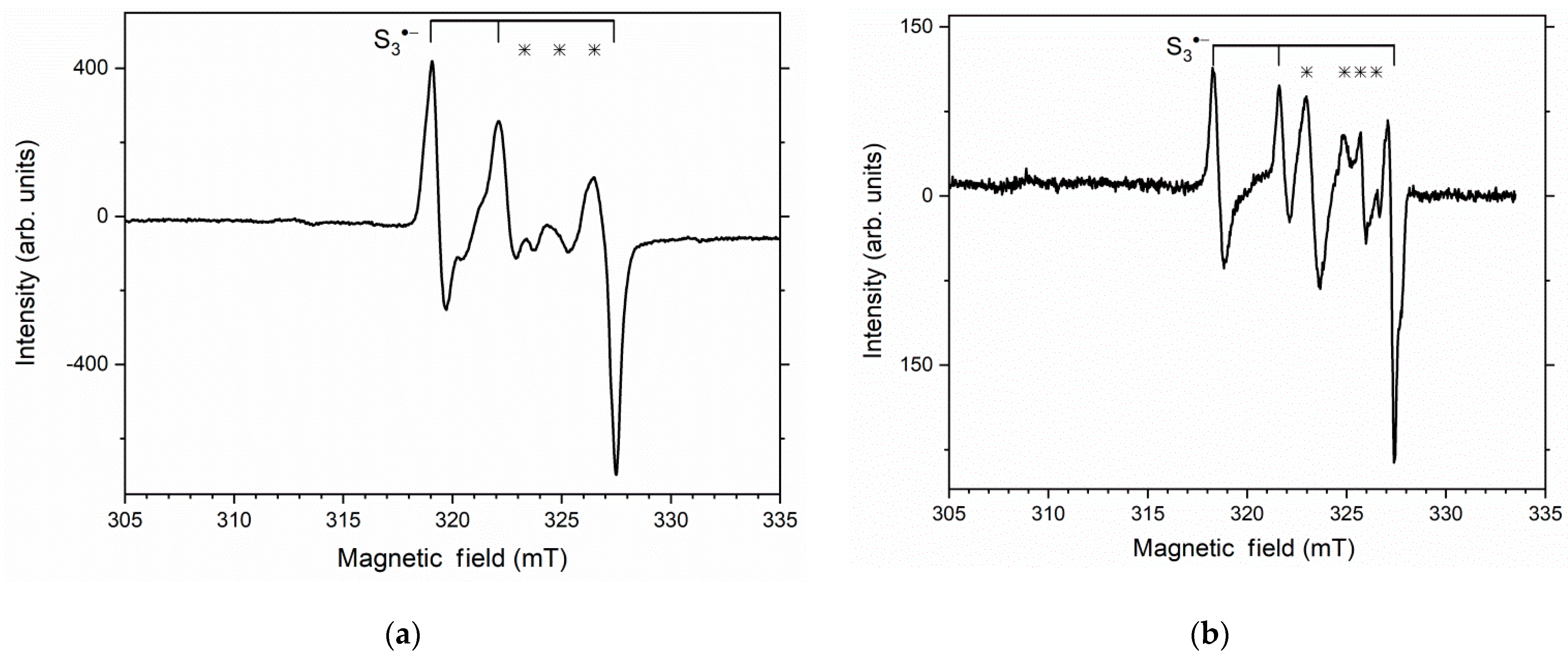 Minerals 12 00729 g014