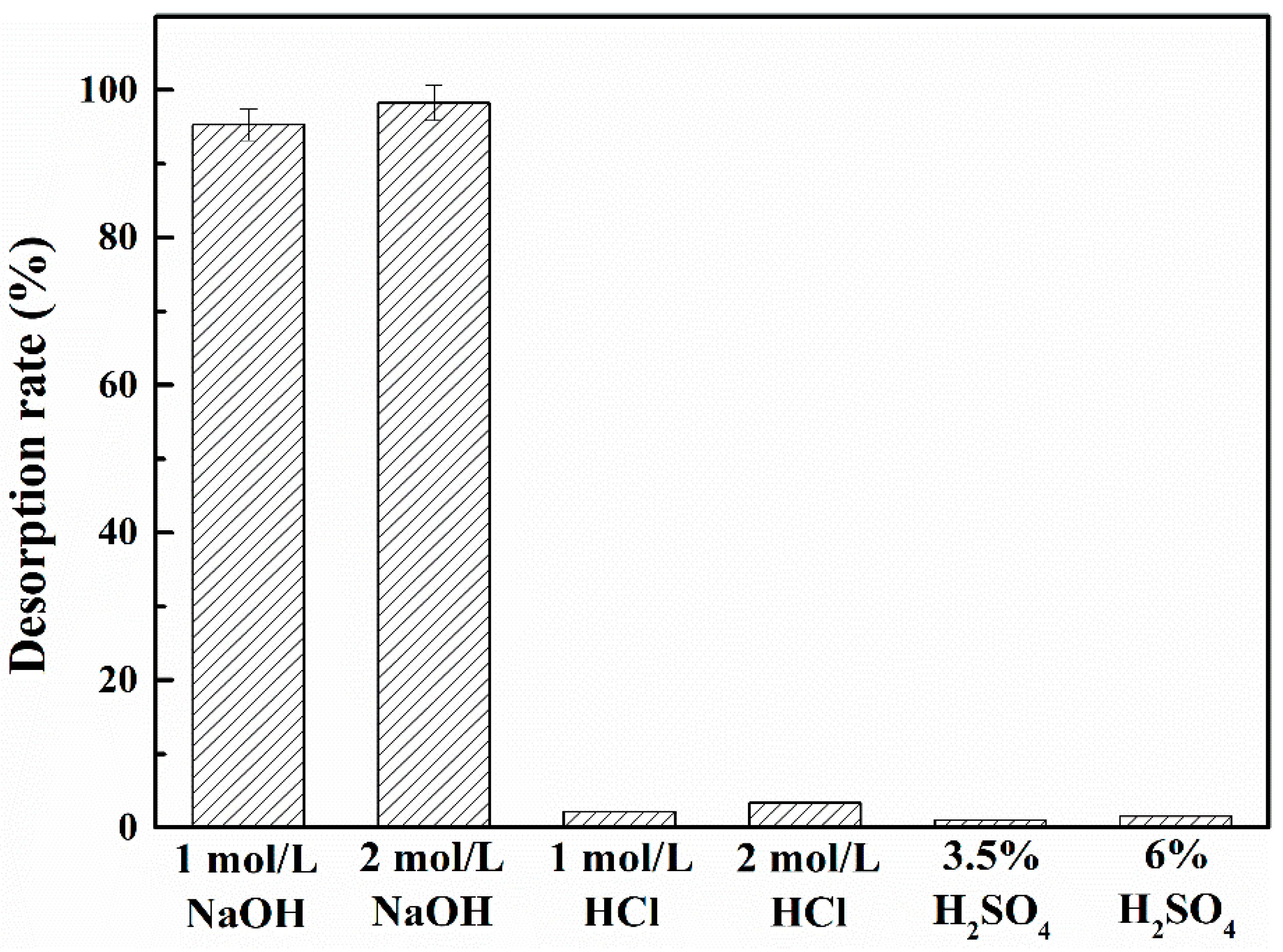 Minerals 12 00730 g003