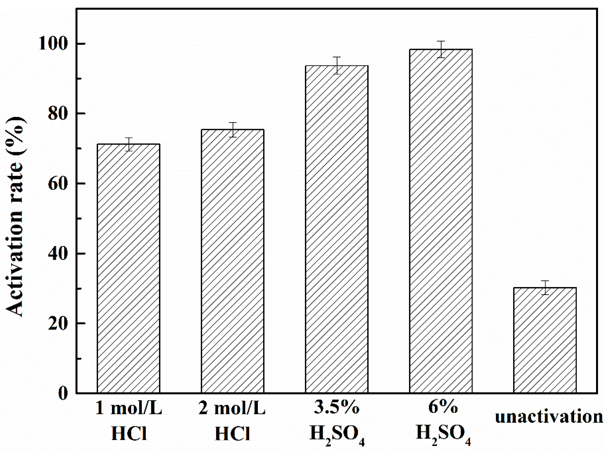 Minerals 12 00730 g004