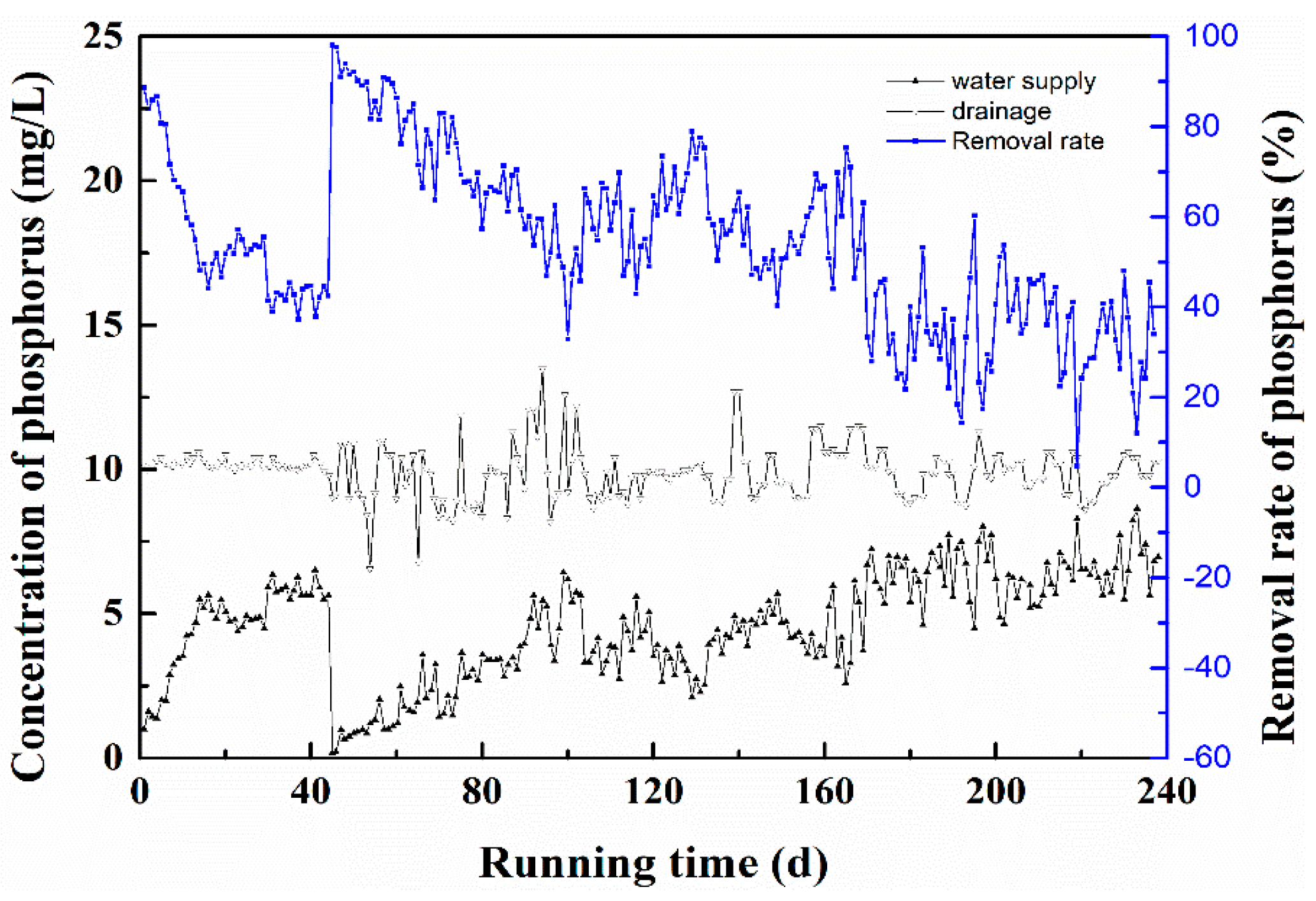 Minerals 12 00730 g005